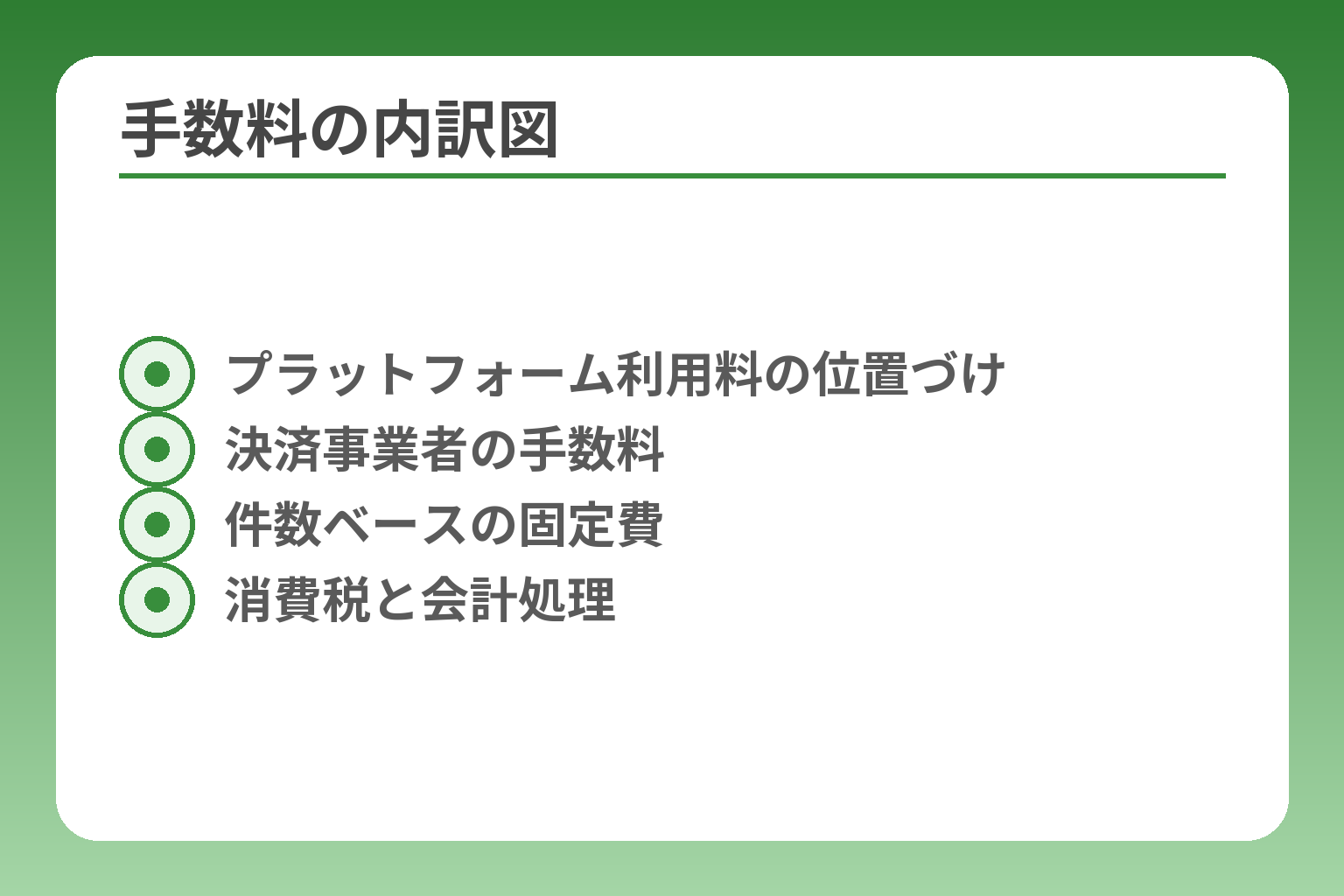 手数料の内訳図