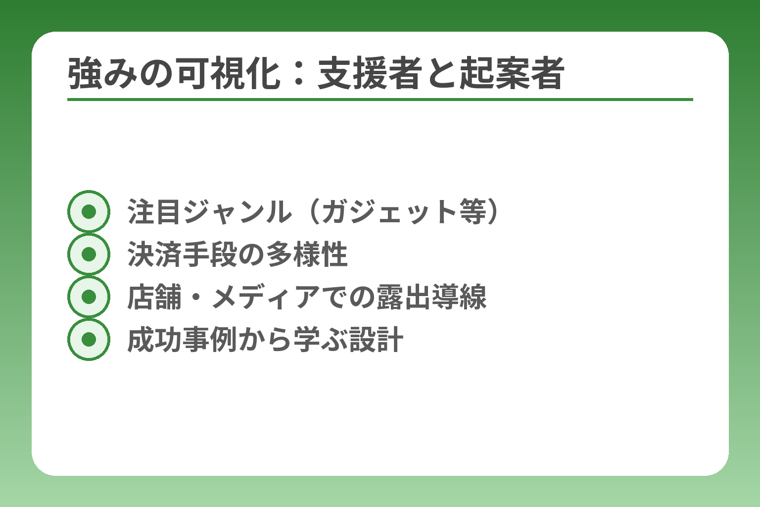 強みの可視化：支援者と起案者