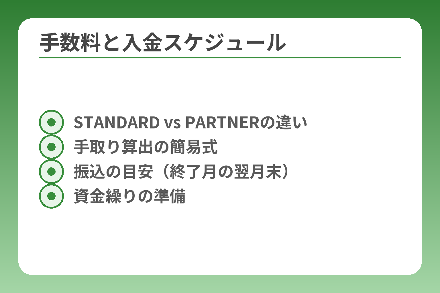 手数料と入金スケジュール