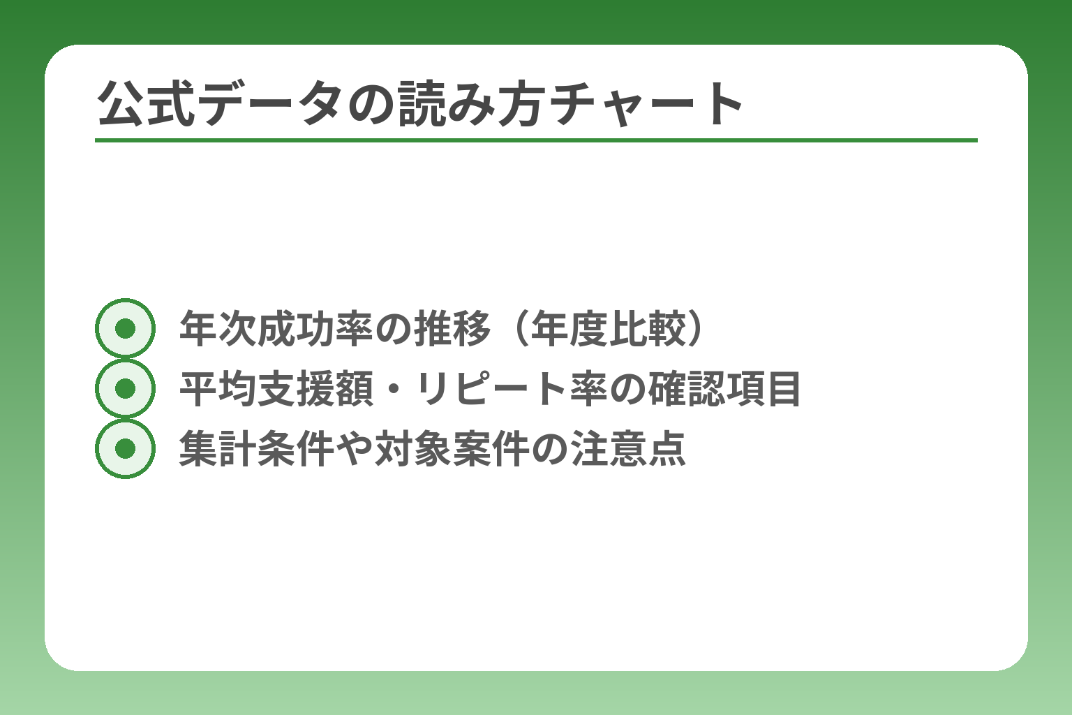 公式データの読み方チャート