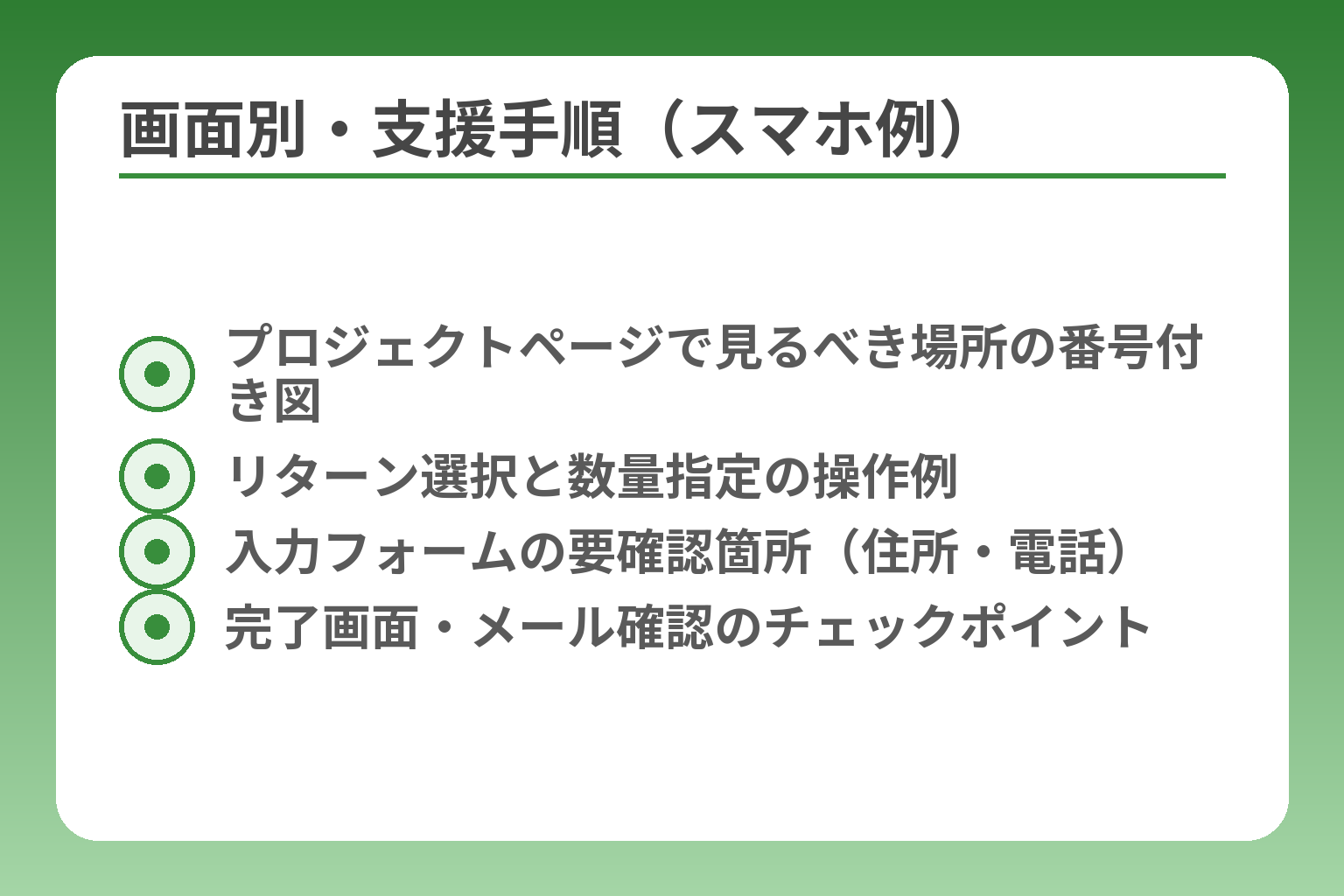 画面別・支援手順(スマホ例)
