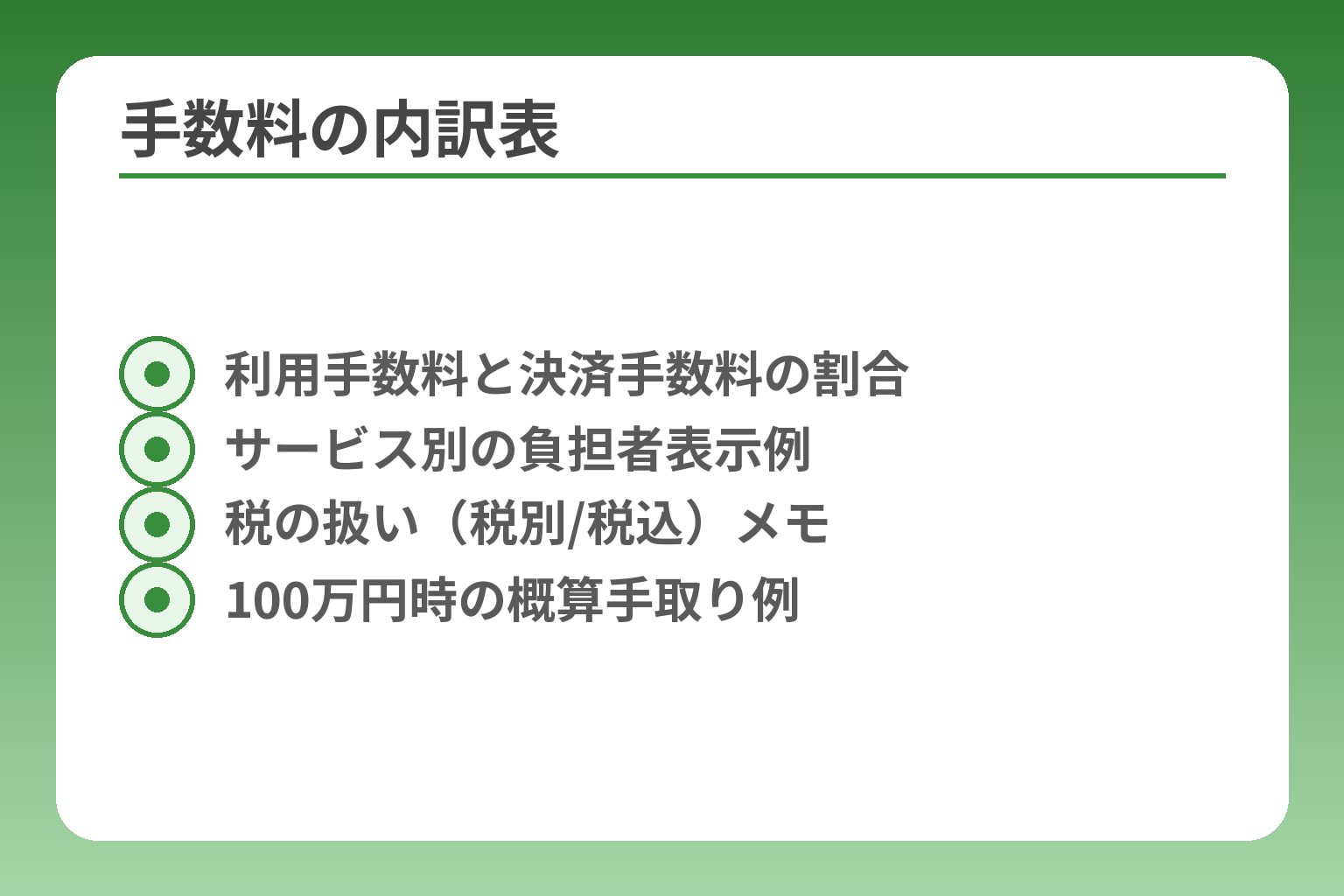 手数料の内訳表
