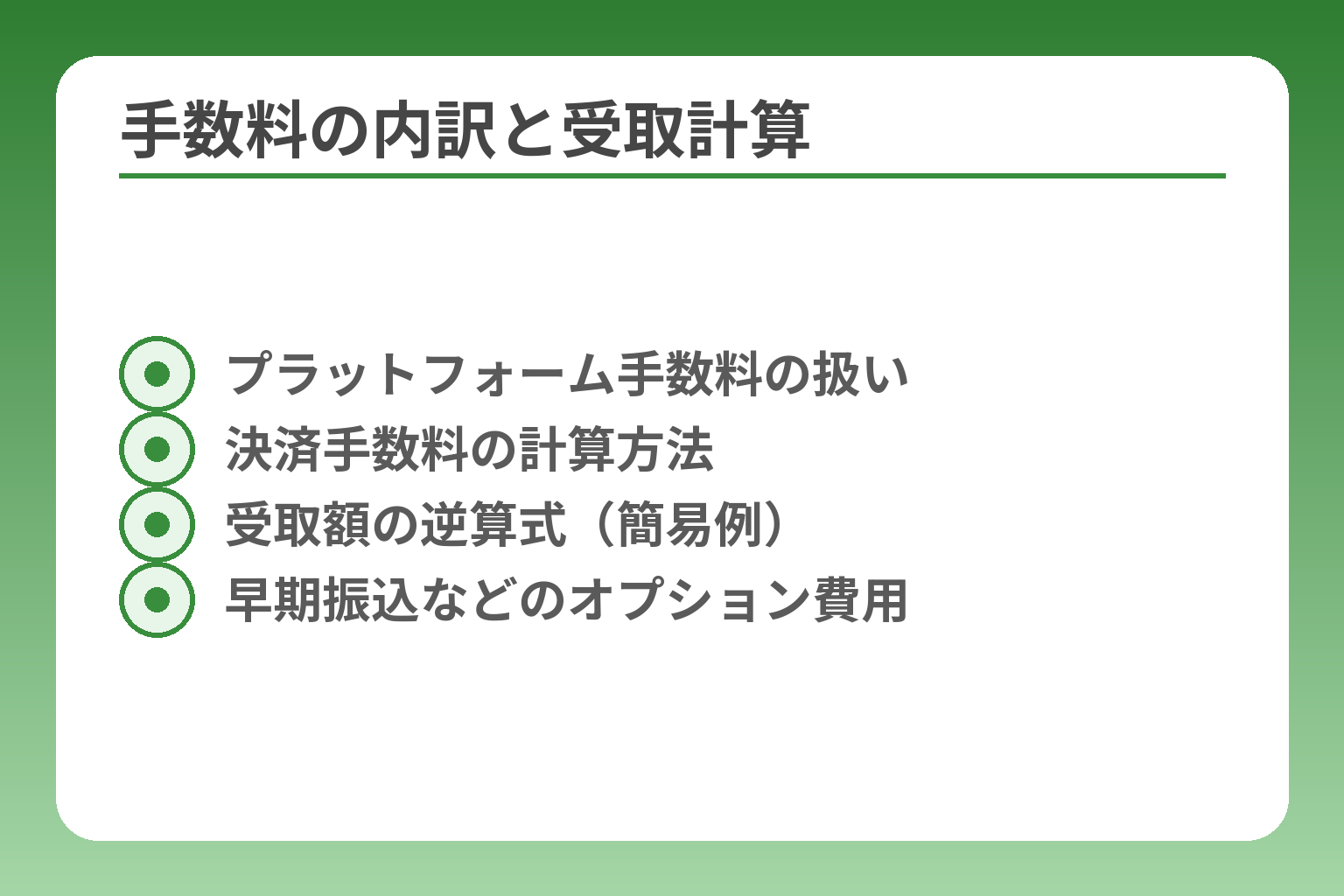 手数料の内訳と受取計算