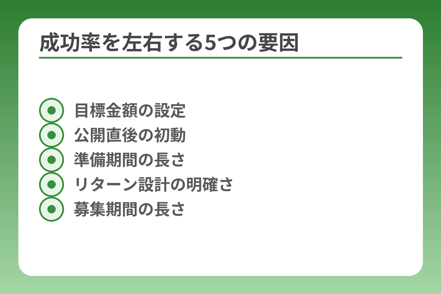 成功率を左右する5つの要因