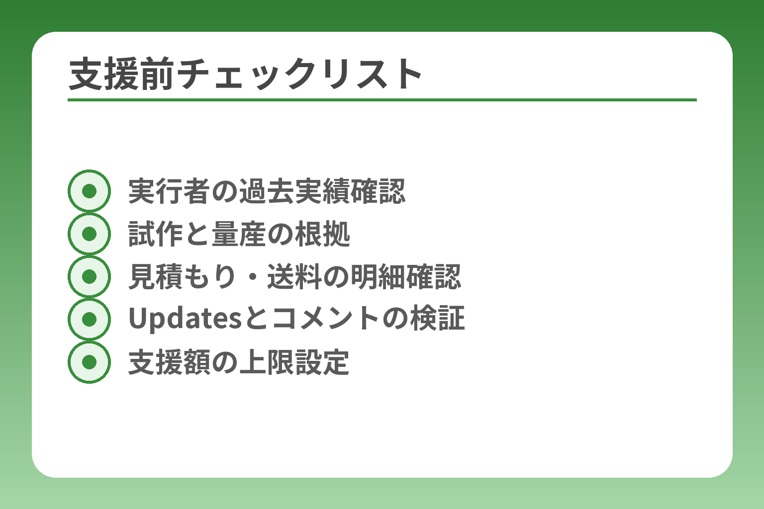 支援前チェックリスト