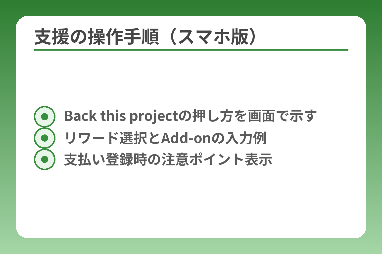 支援の操作手順（スマホ版）