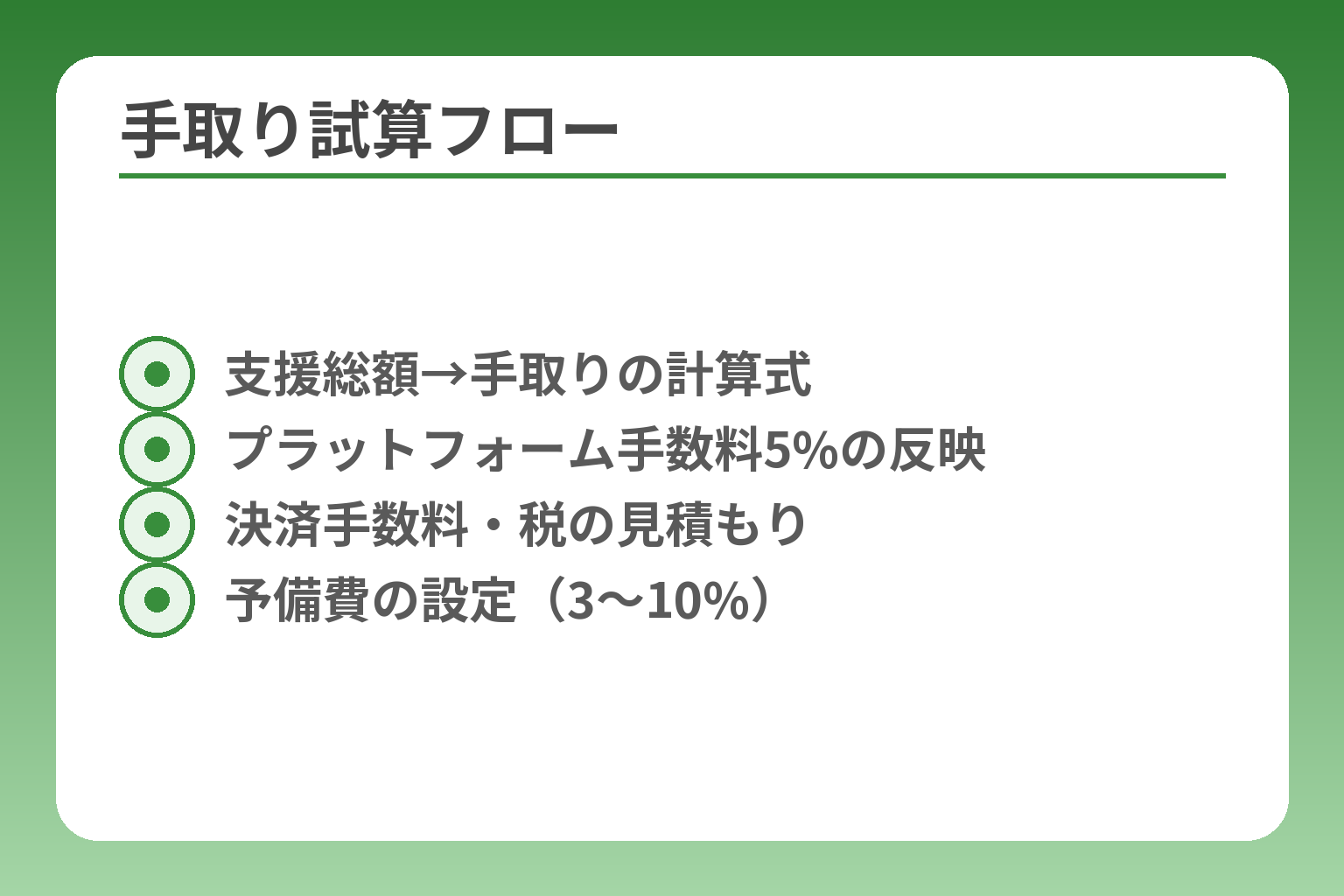 手取り試算フロー