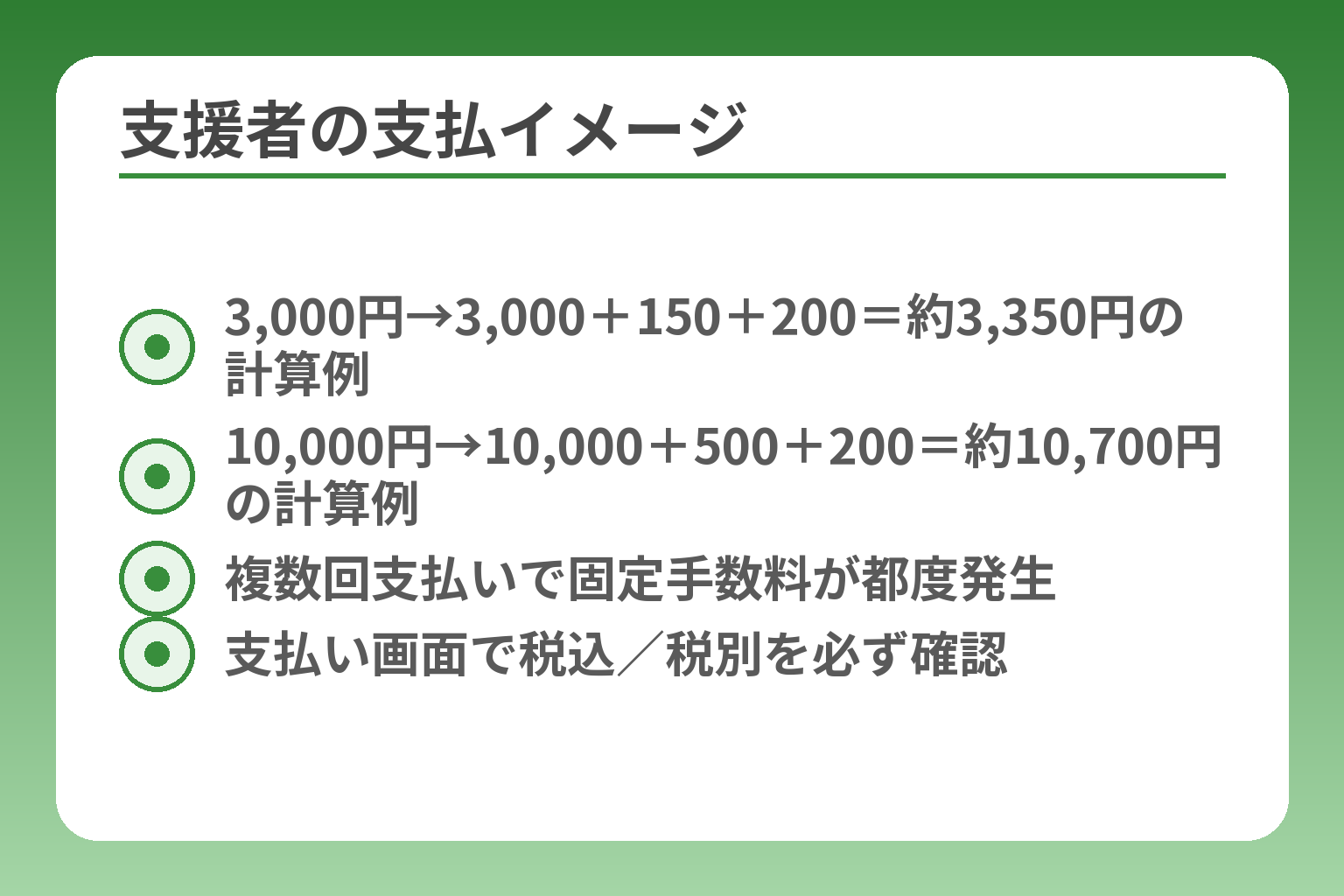 支援者の支払イメージ