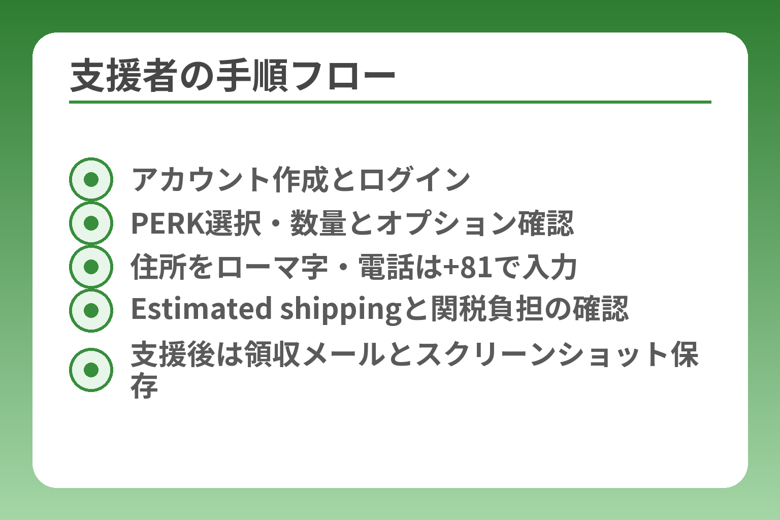 支援者の手順フロー