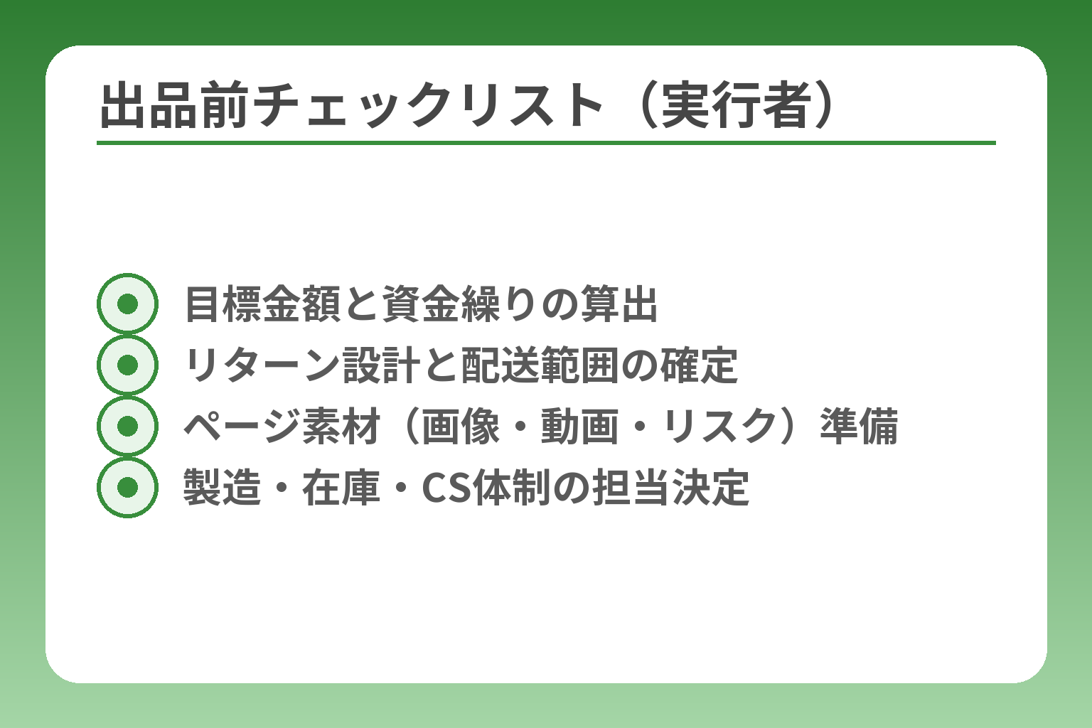 出品前チェックリスト（実行者）