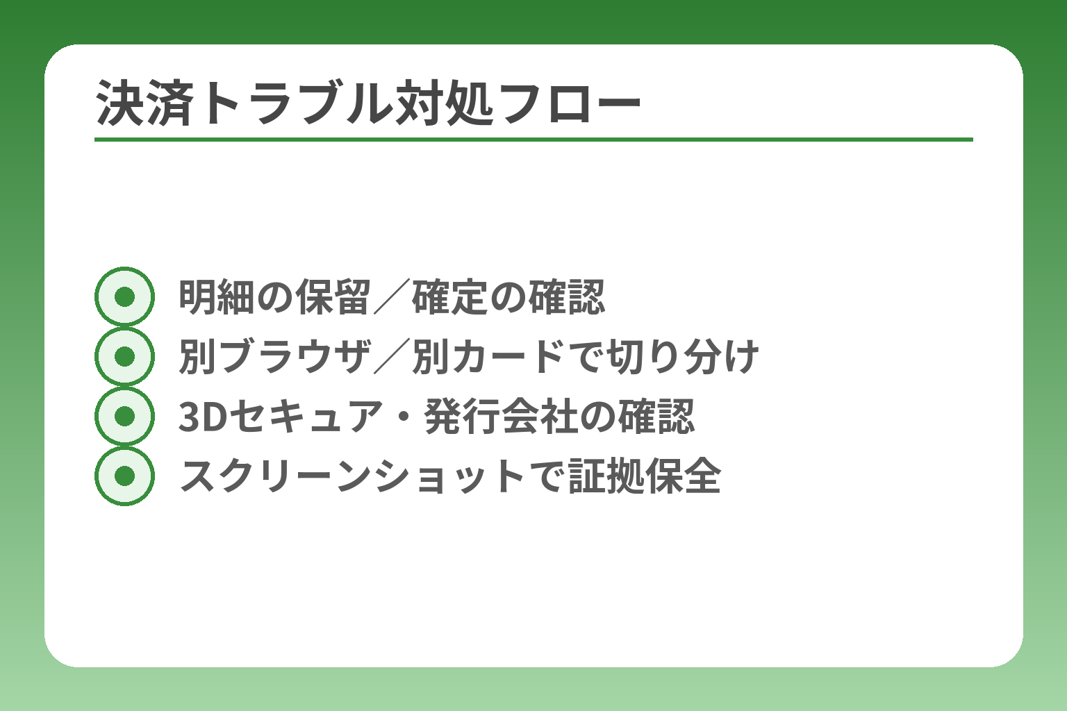 決済トラブル対処フロー