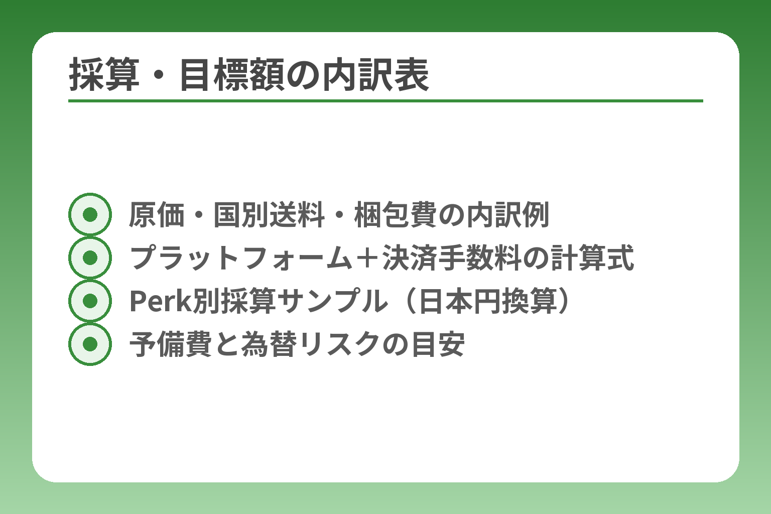 採算・目標額の内訳表