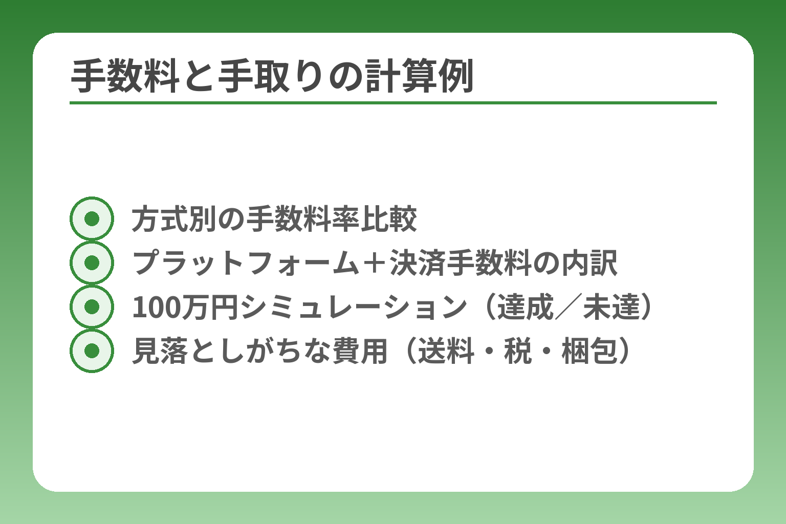 手数料と手取りの計算例