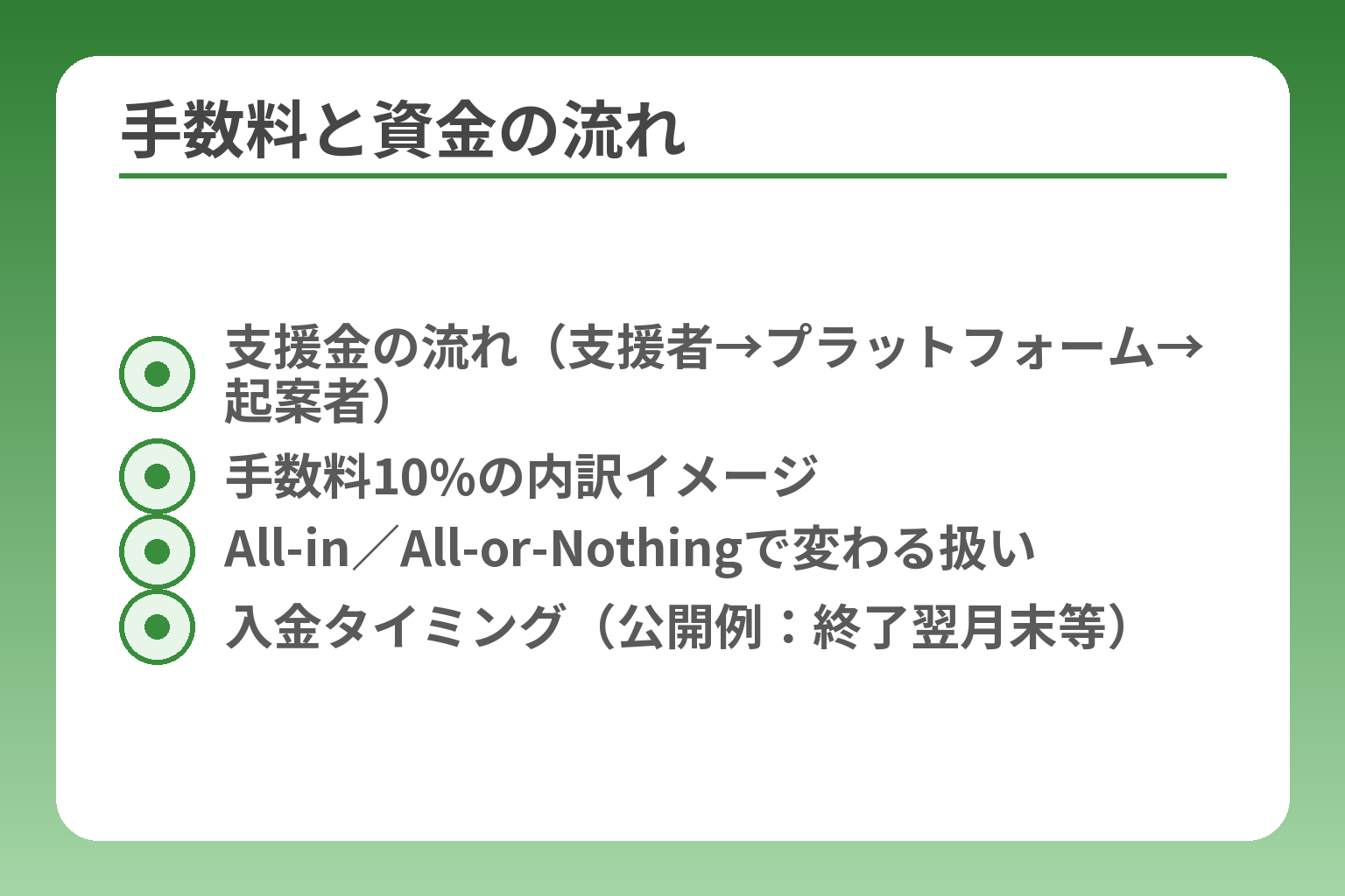 手数料と資金の流れ