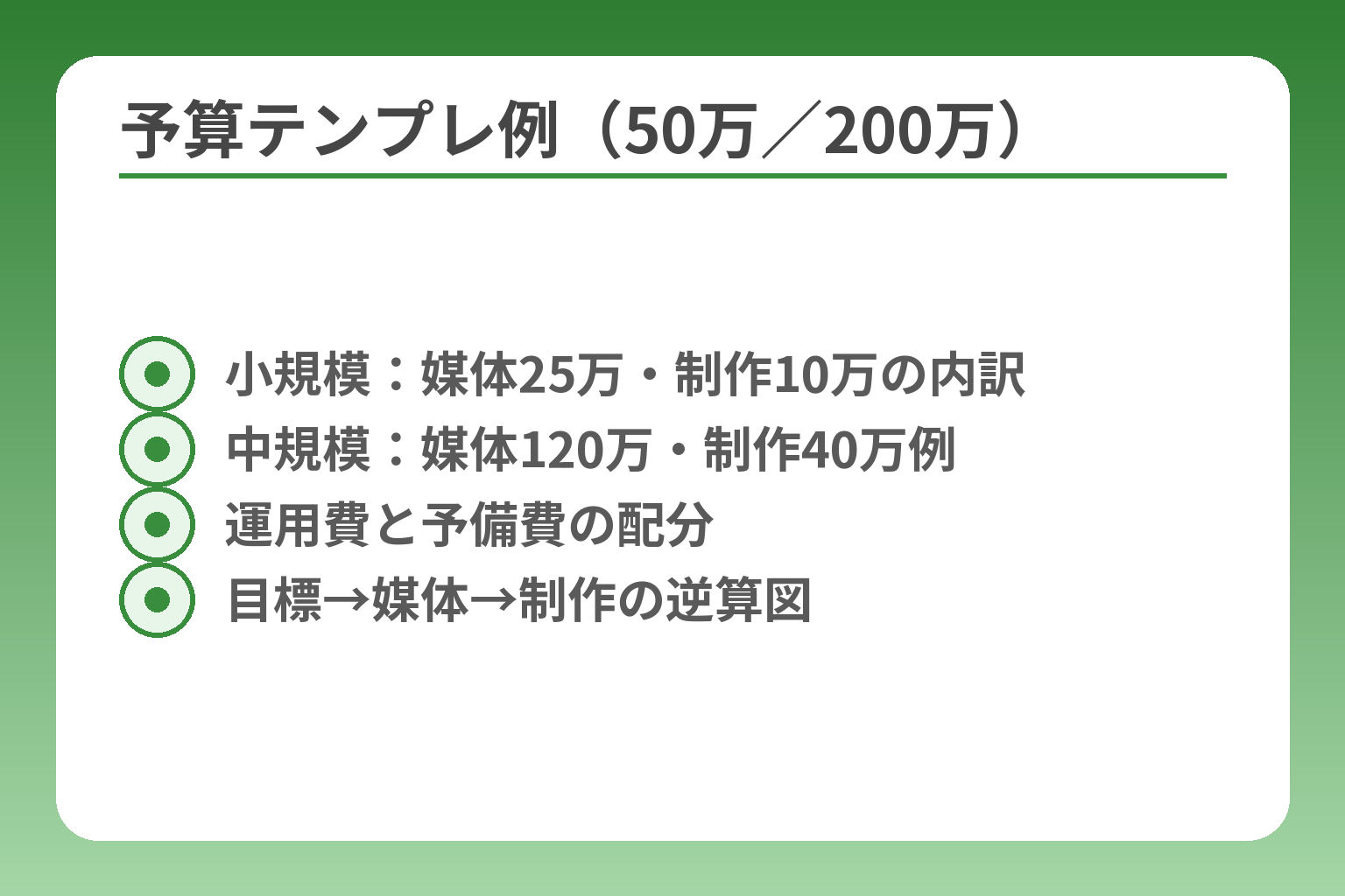予算テンプレ例（50万／200万）