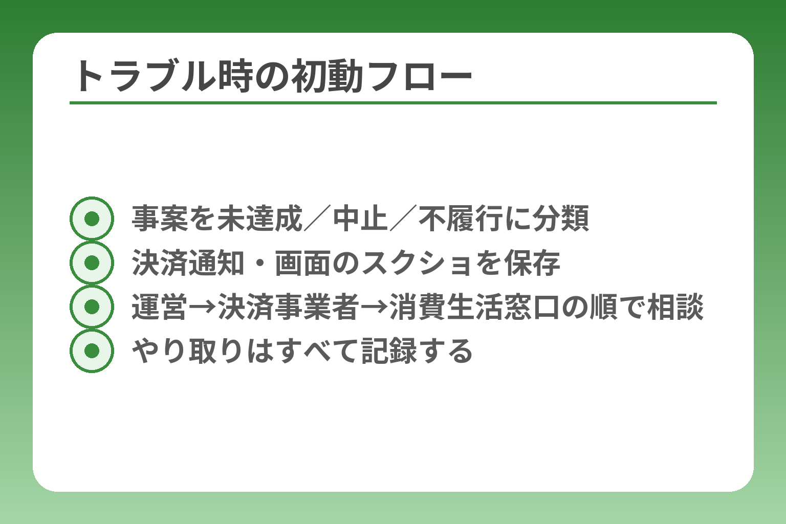 トラブル時の初動フロー