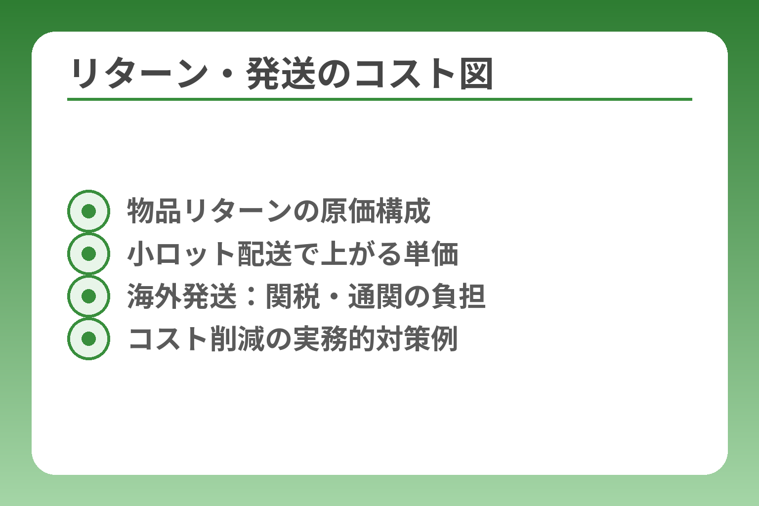 リターン・発送のコスト図