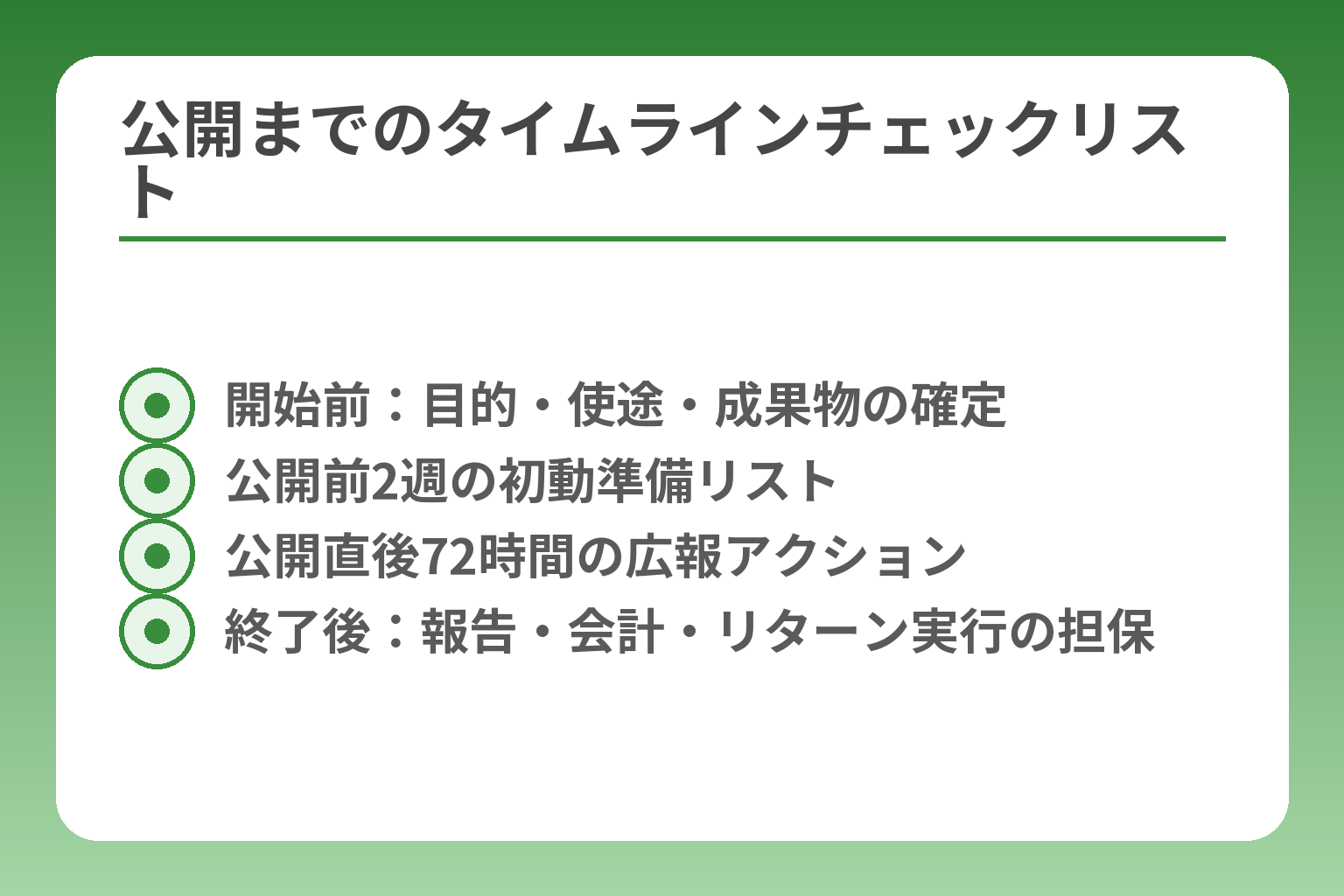 公開までのタイムラインチェックリスト