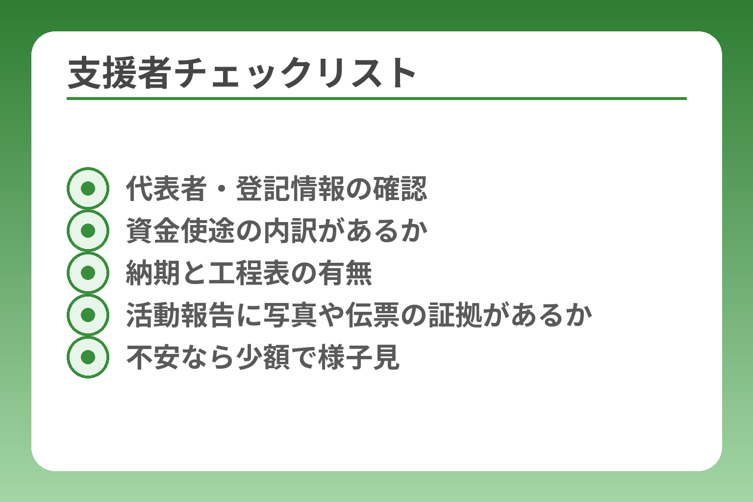 支援者チェックリスト