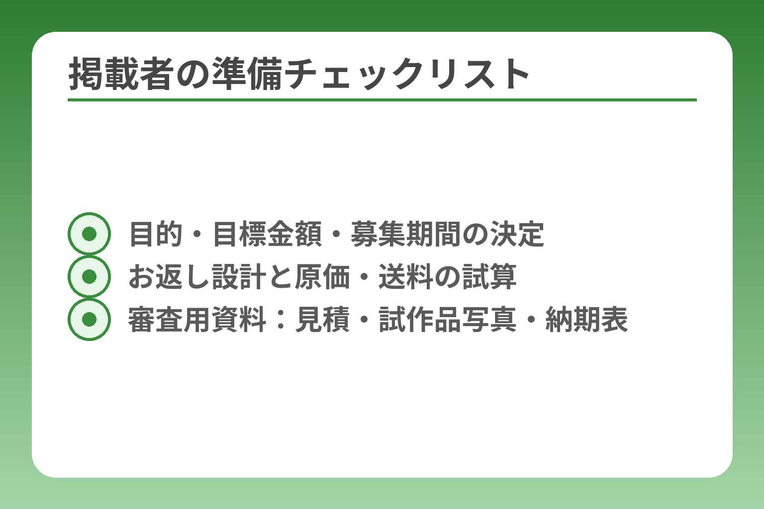 掲載者の準備チェックリスト
