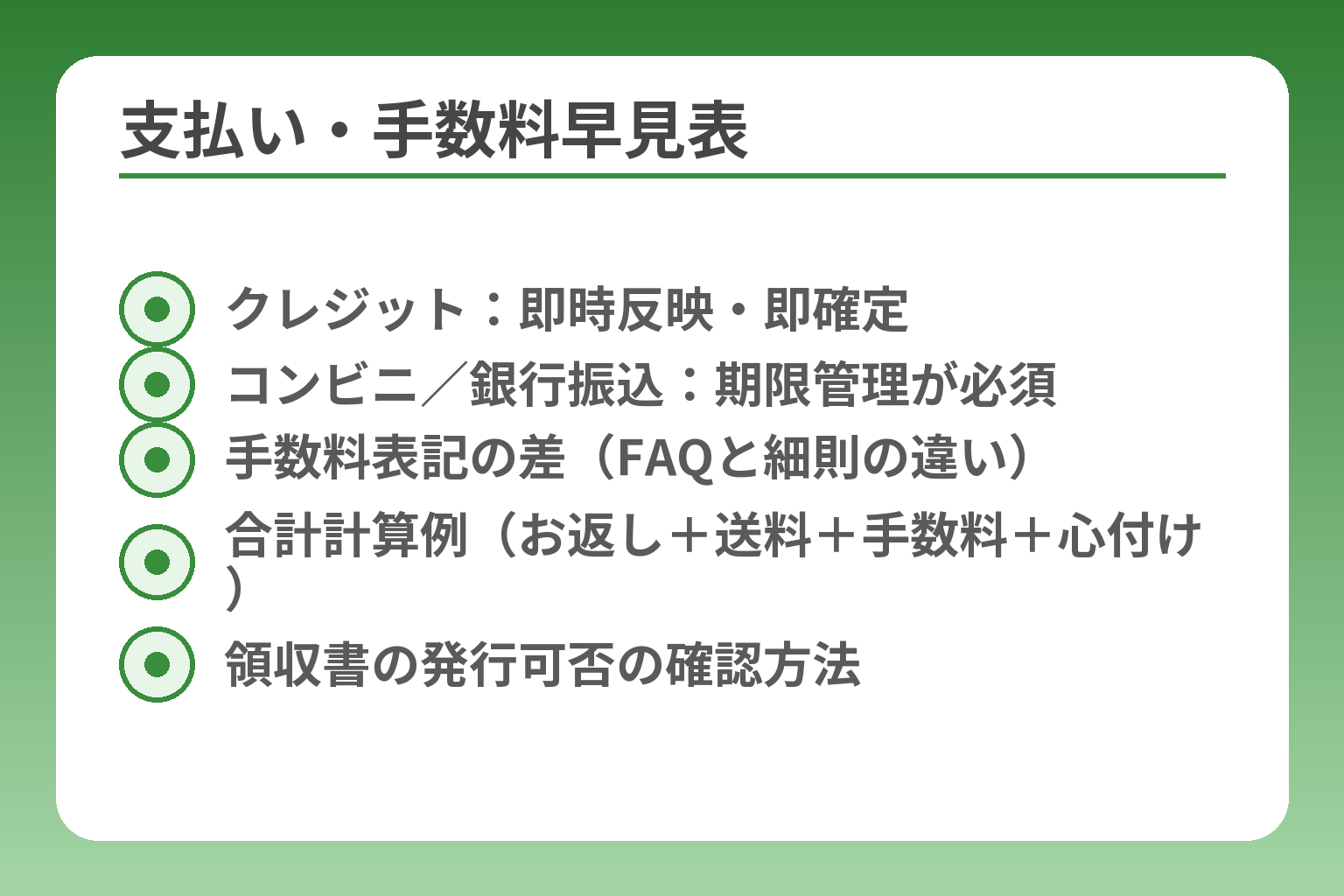 支払い・手数料早見表