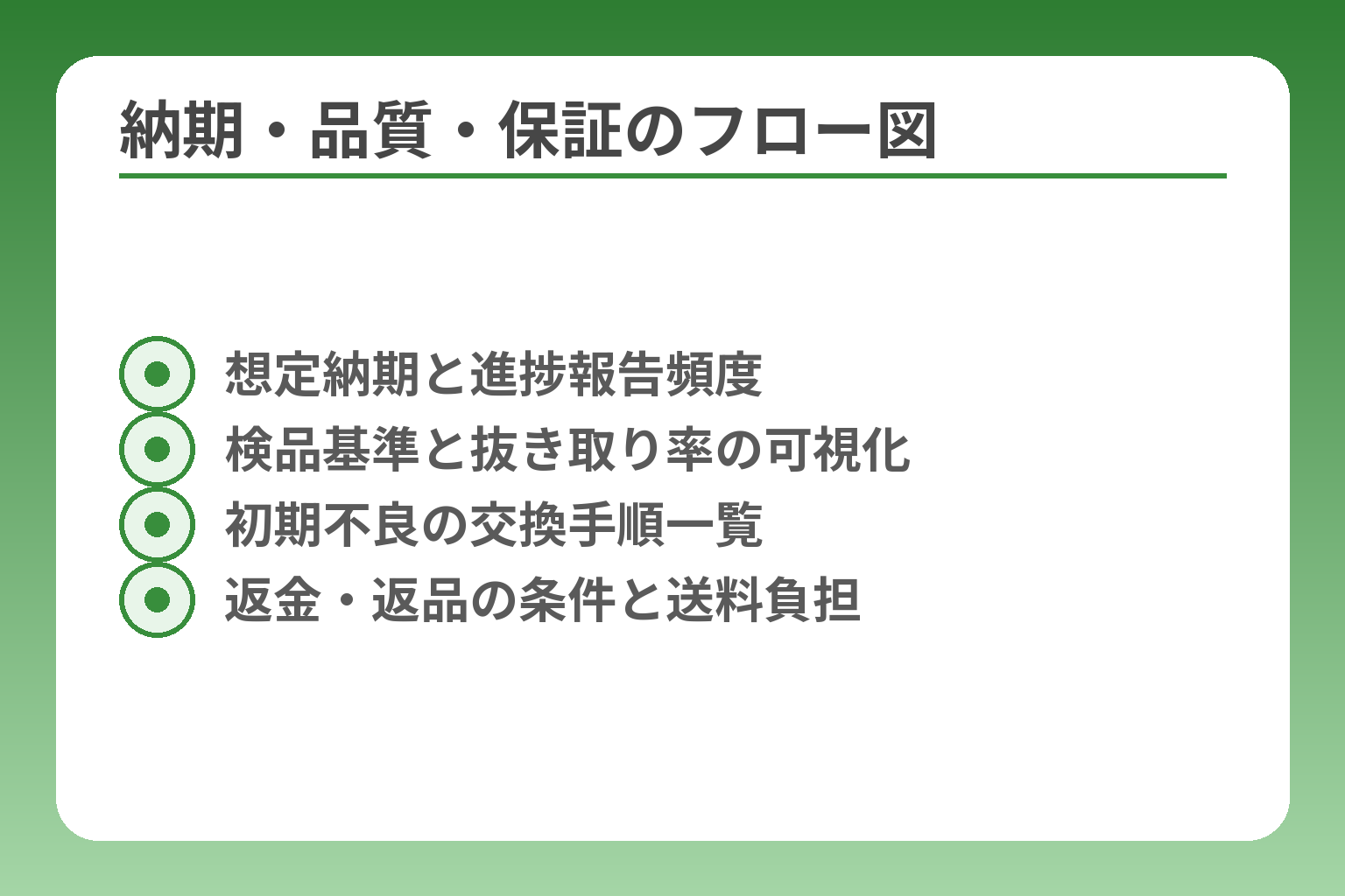 納期・品質・保証のフロー図