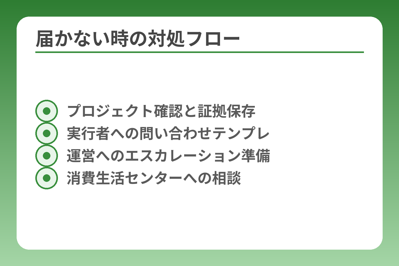 届かない時の対処フロー