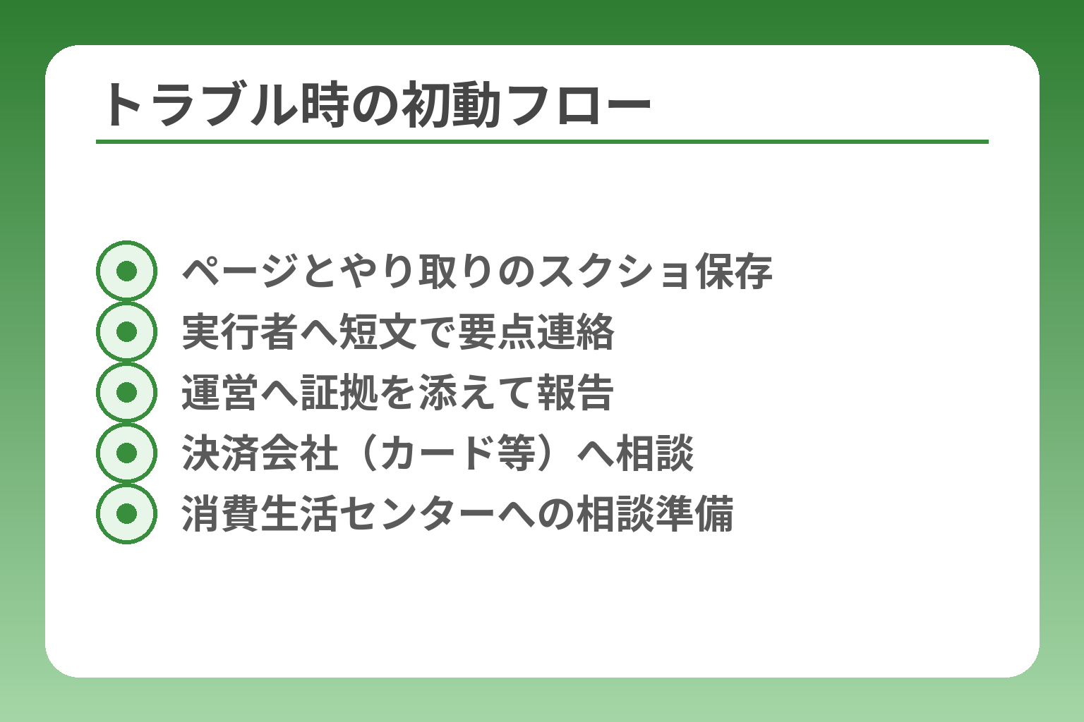 トラブル時の初動フロー