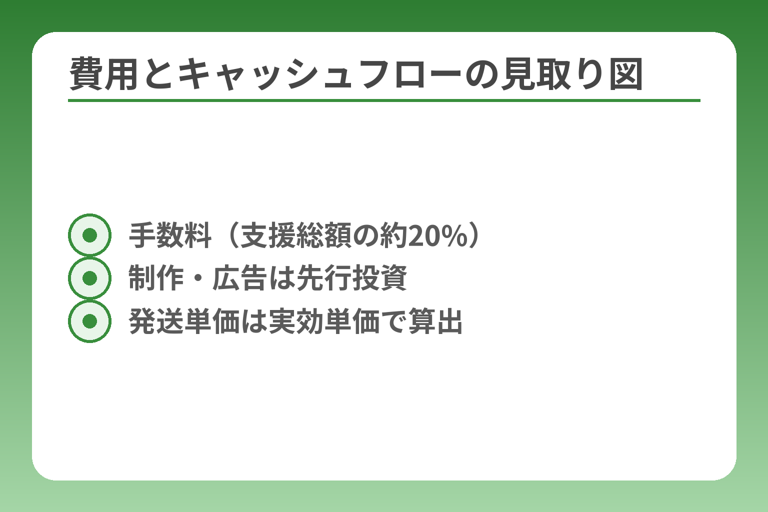 費用とキャッシュフローの見取り図