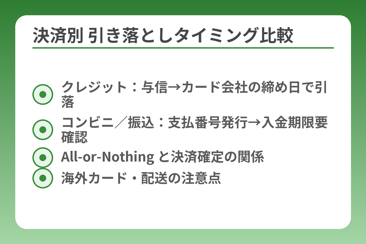 決済別 引き落としタイミング比較
