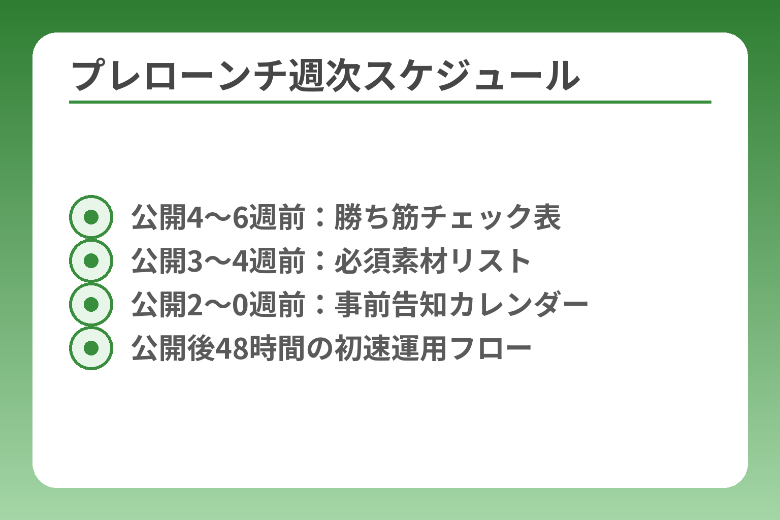 プレローンチ週次スケジュール
