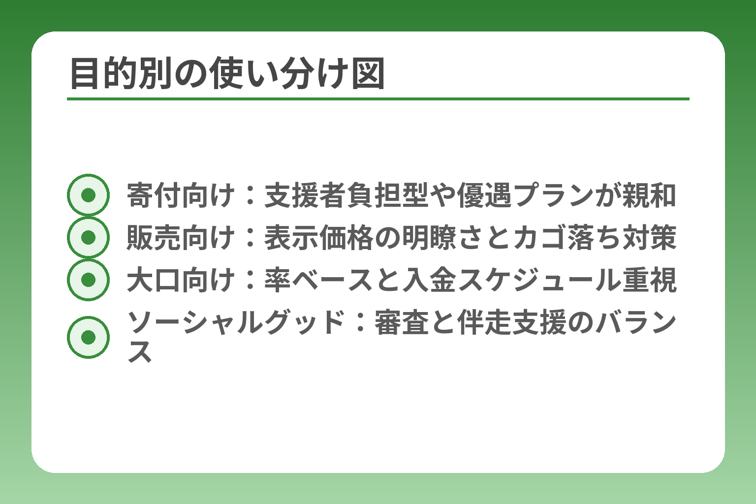 目的別の使い分け図