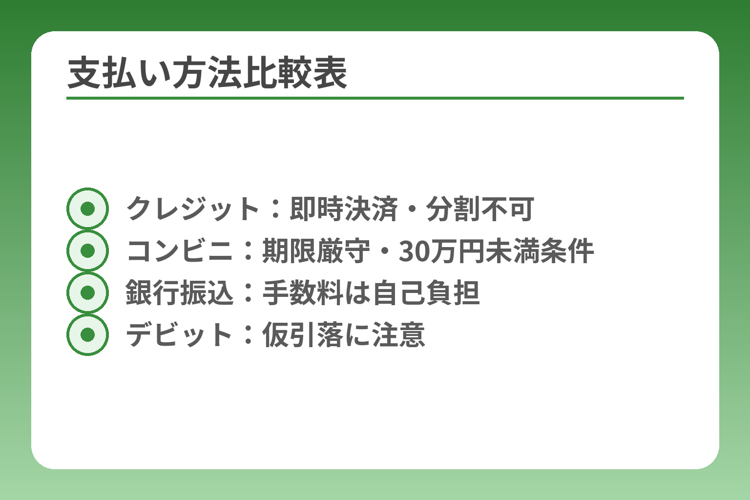 支払い方法比較表