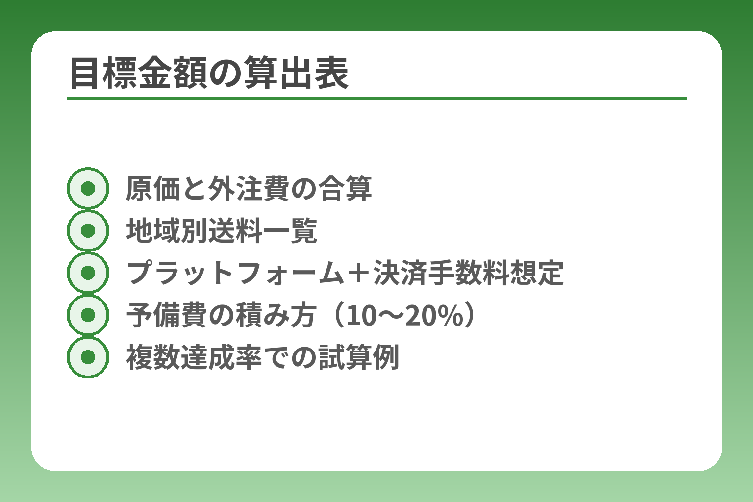目標金額の算出表