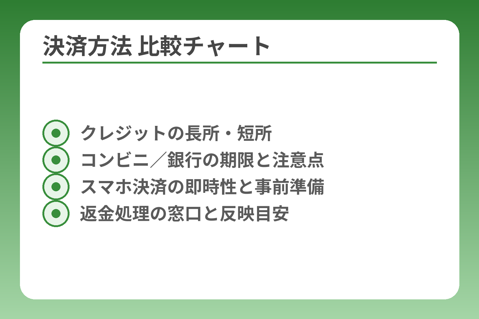 決済方法 比較チャート