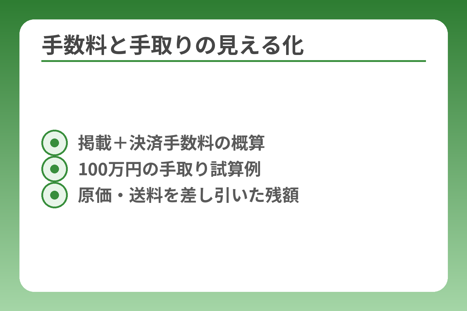 手数料と手取りの見える化