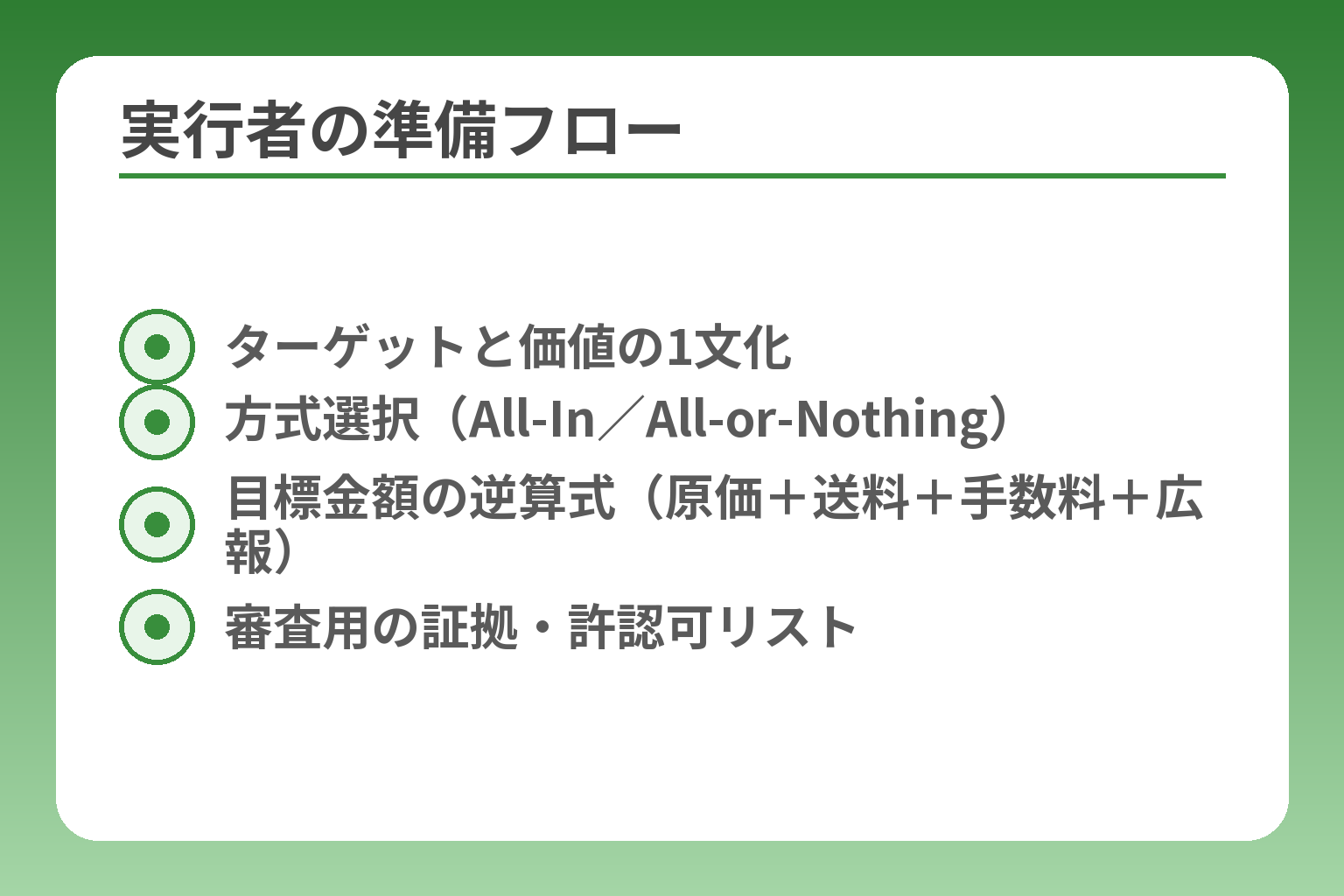 実行者の準備フロー