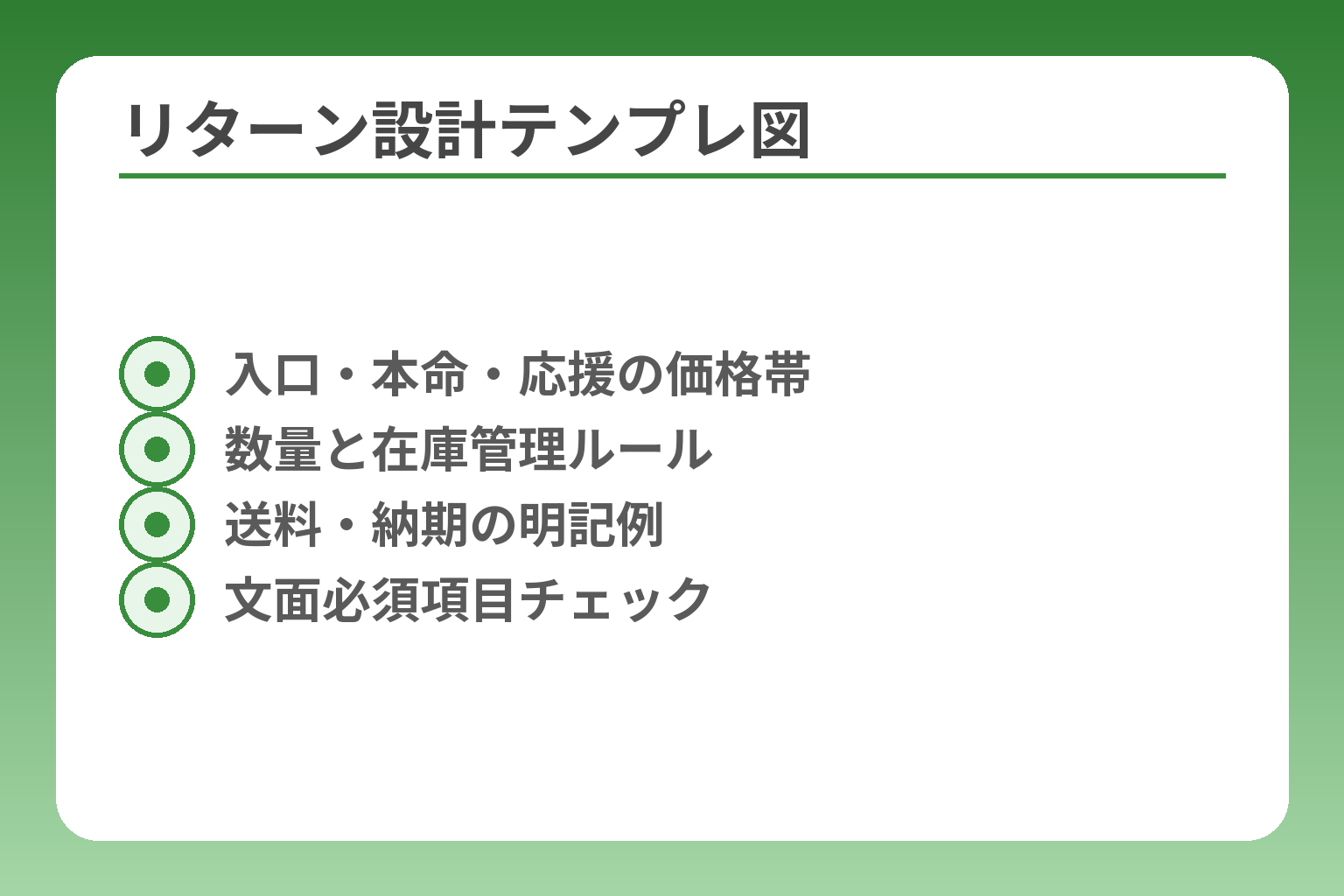 リターン設計テンプレ図