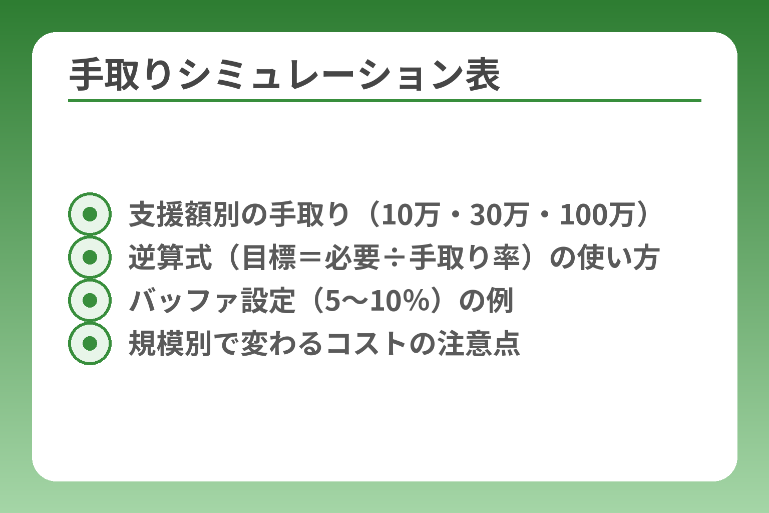 手取りシミュレーション表