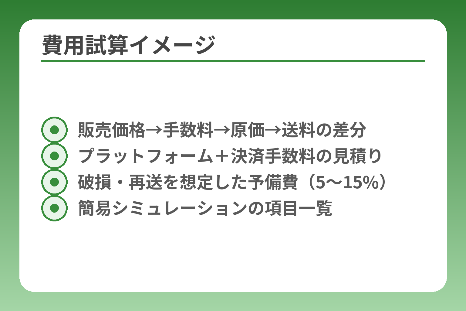 費用試算イメージ