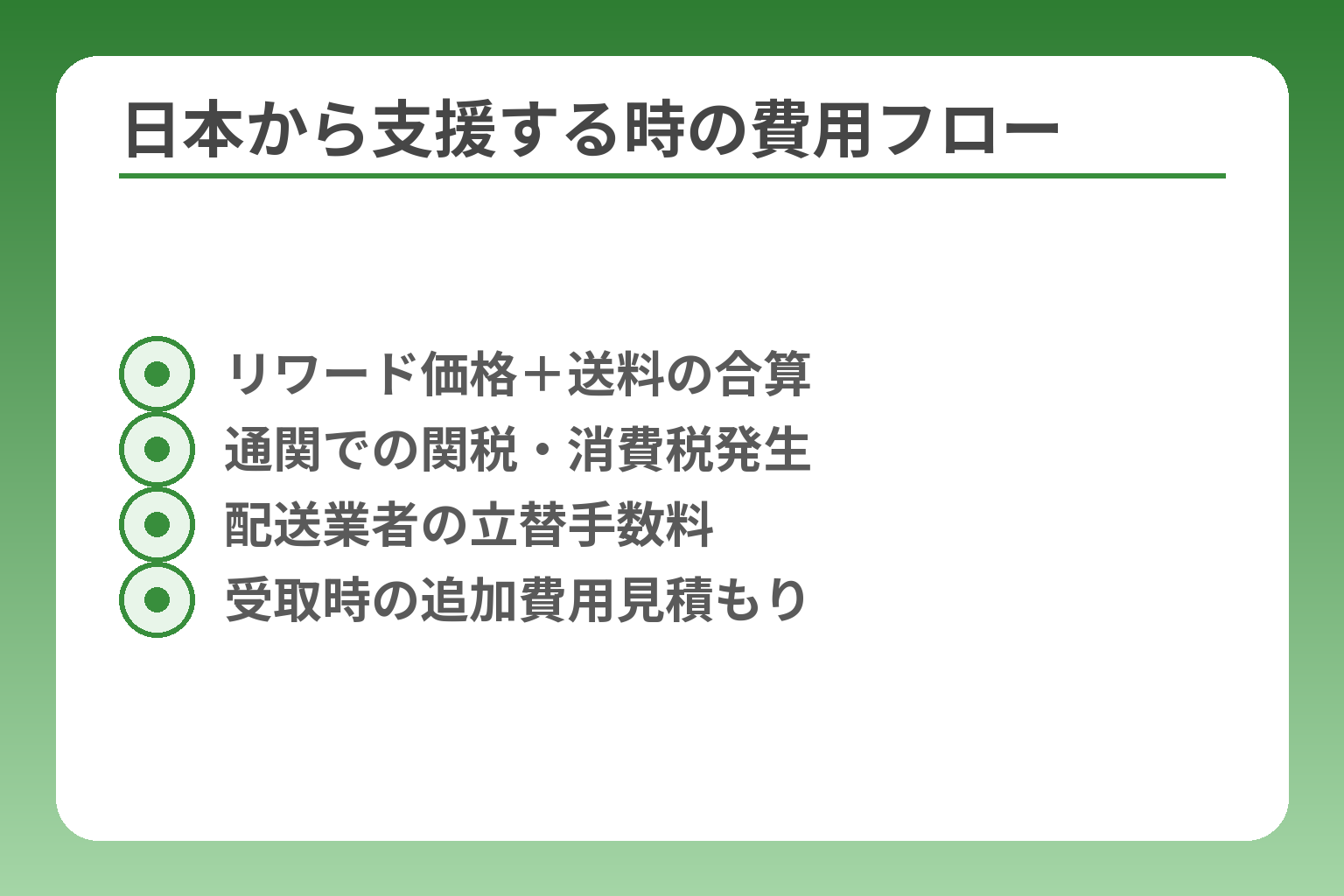 日本から支援する時の費用フロー