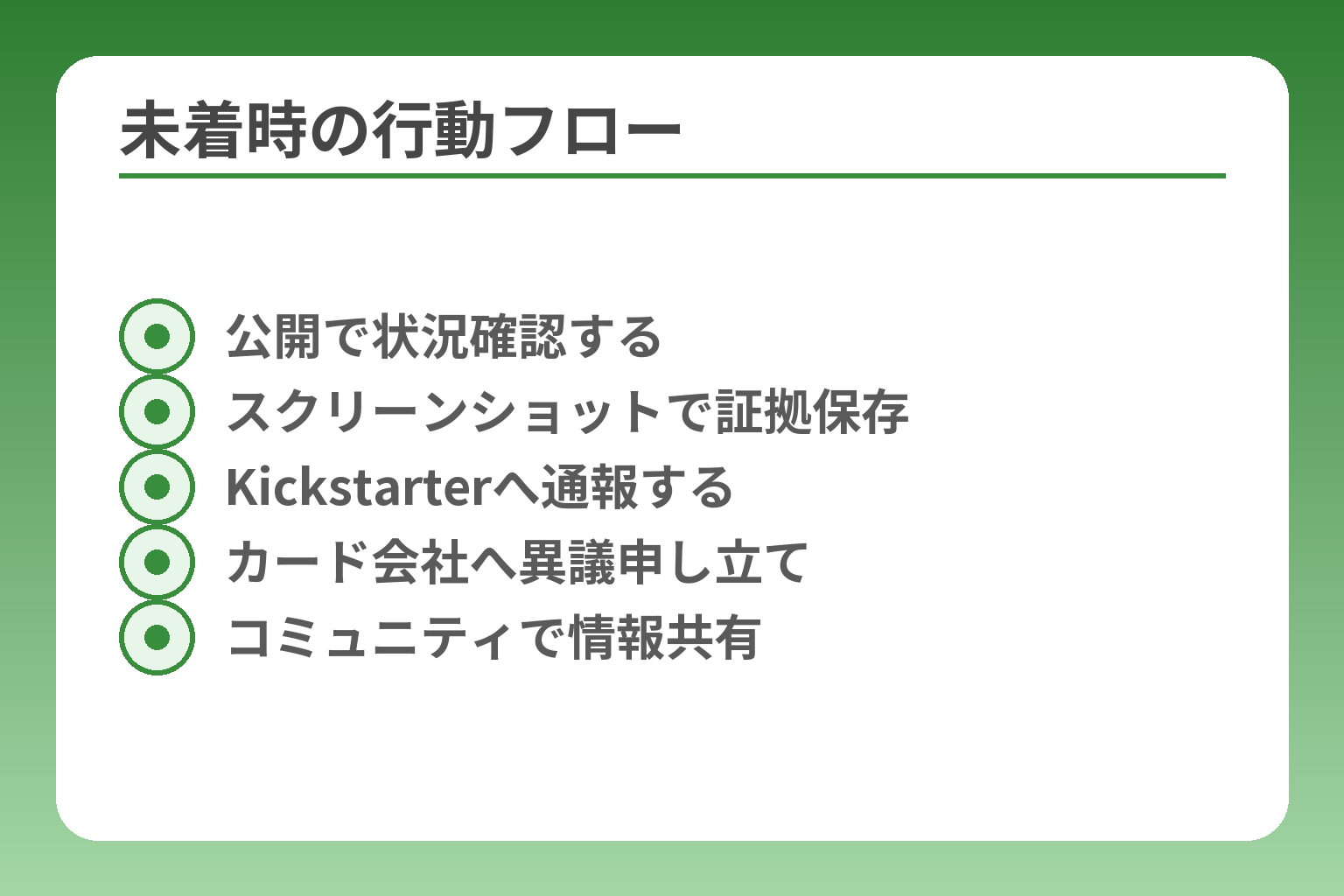 未着時の行動フロー