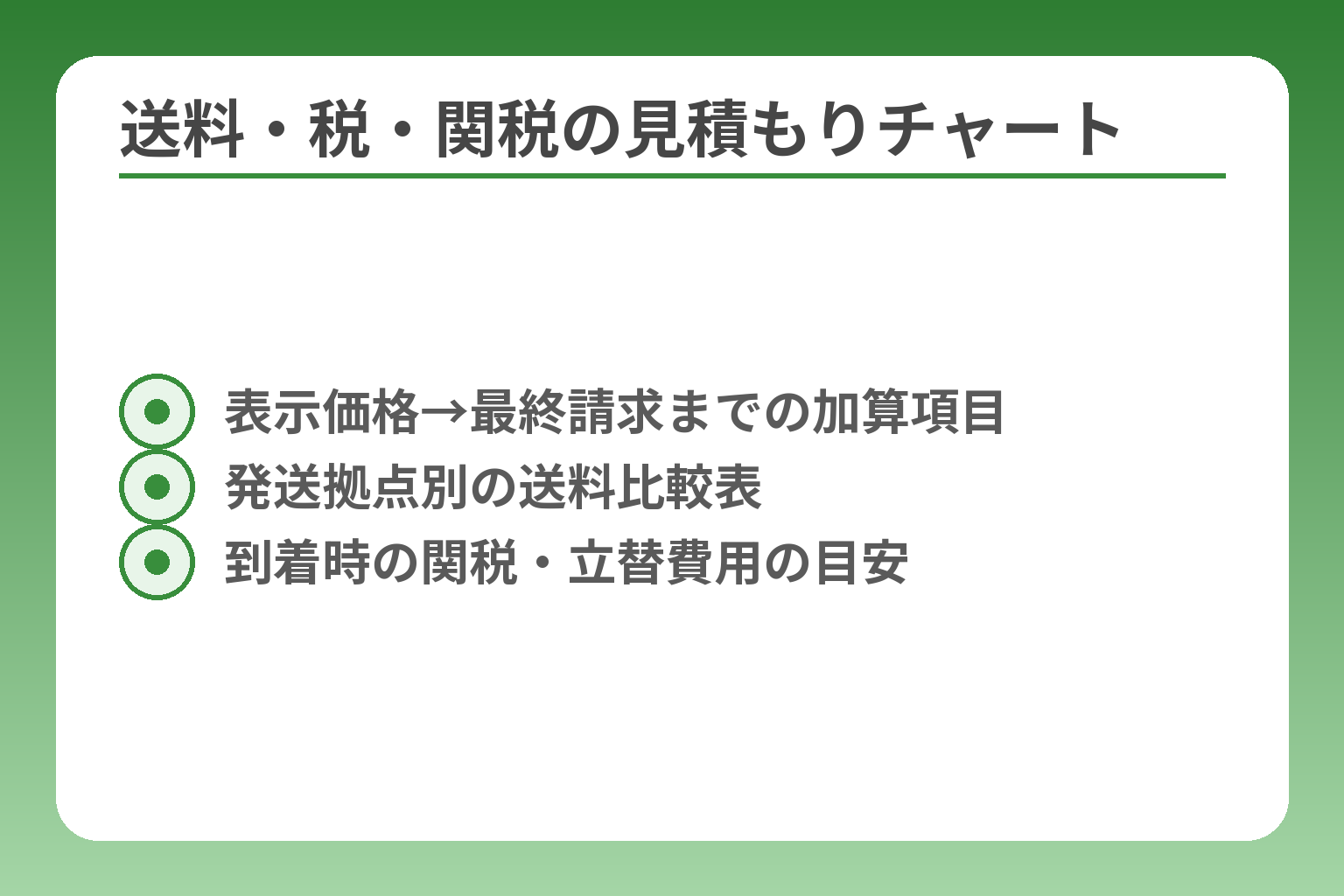 送料・税・関税の見積もりチャート