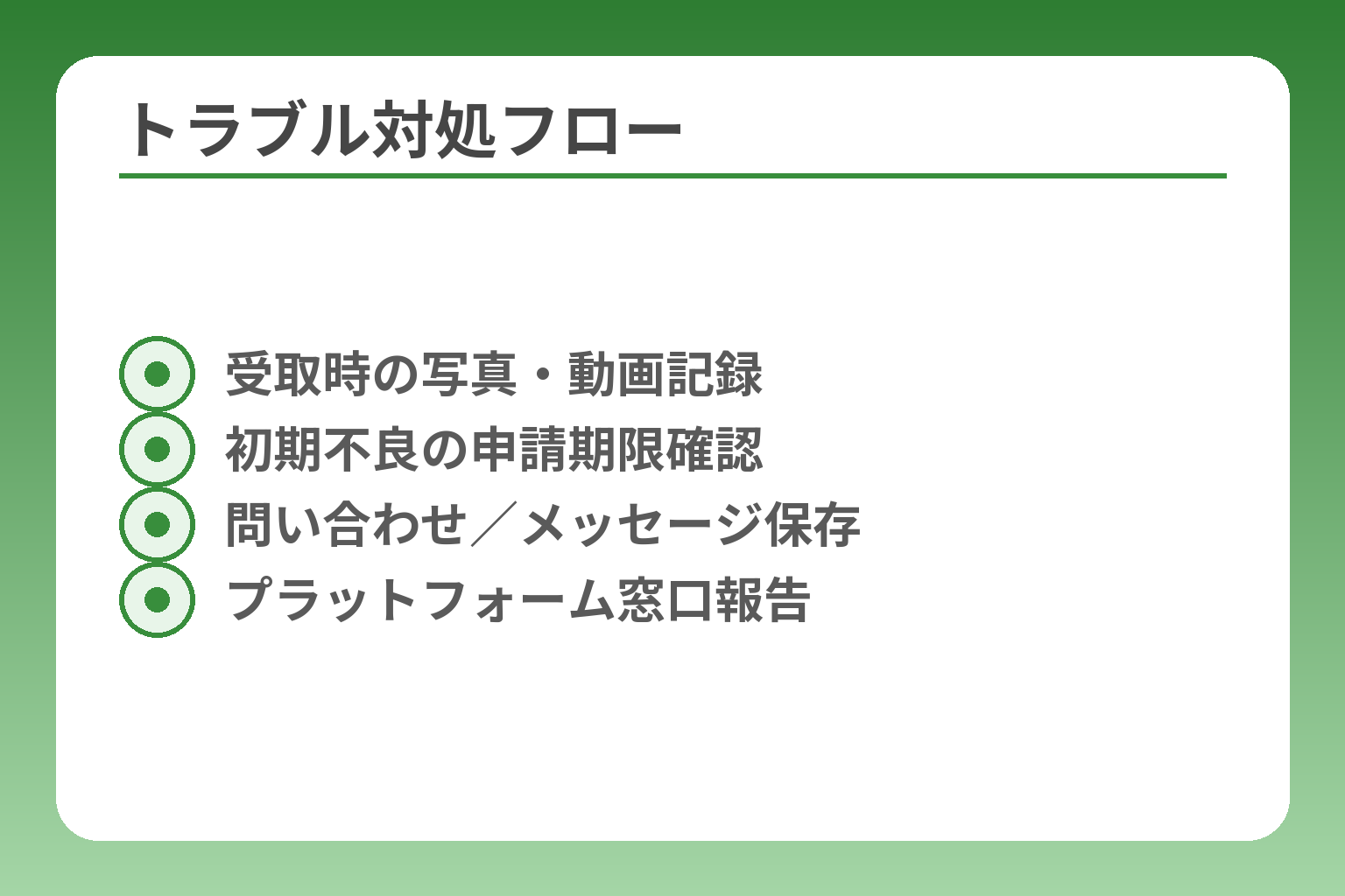 トラブル対処フロー