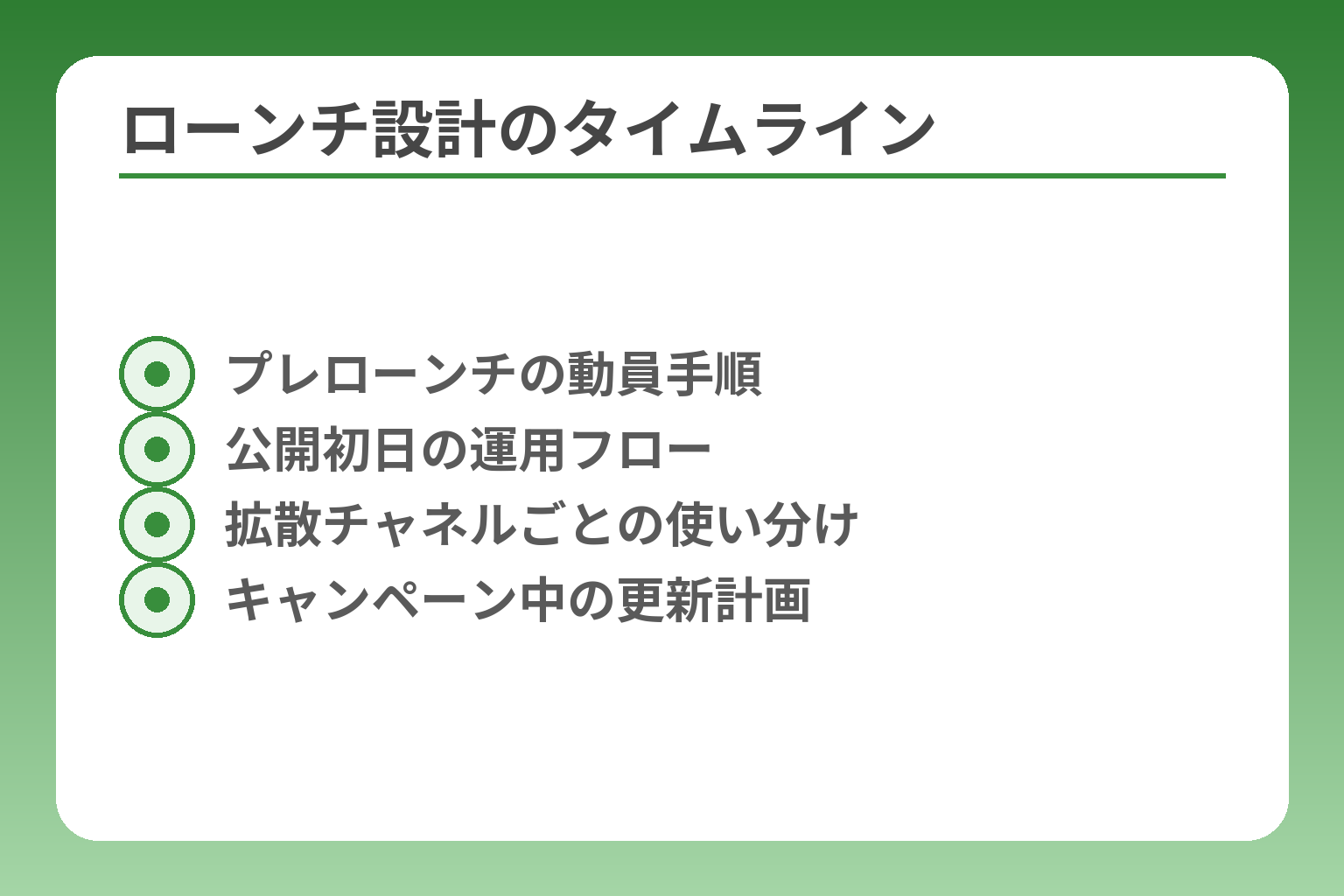 ローンチ設計のタイムライン