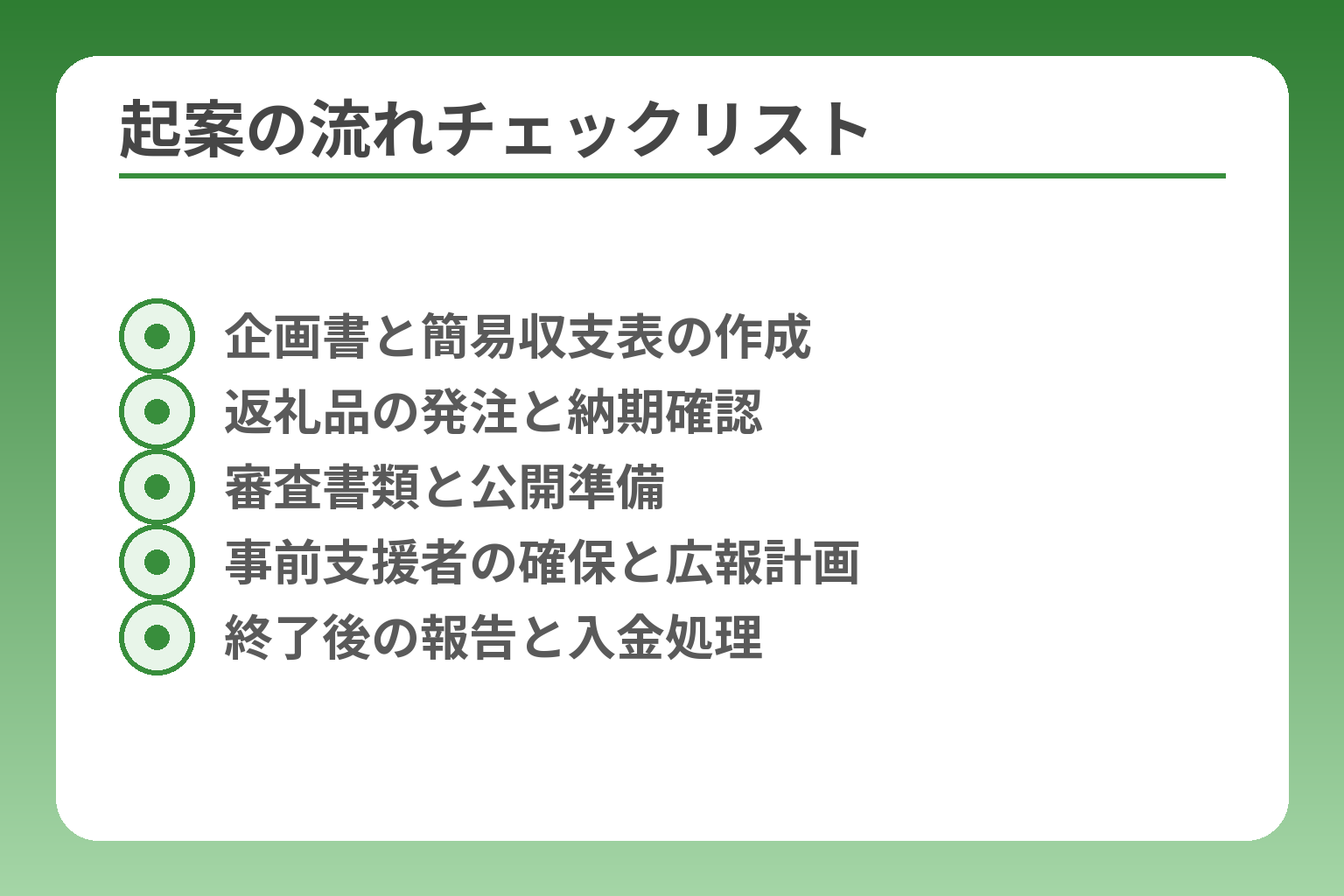 起案の流れチェックリスト