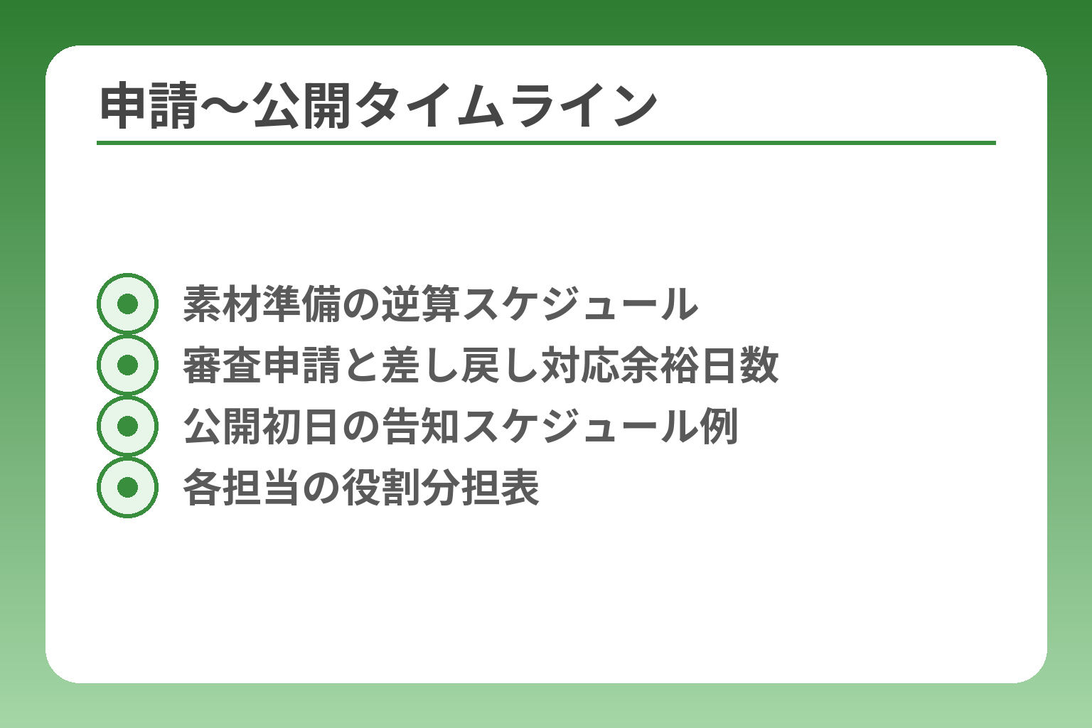 申請〜公開タイムライン