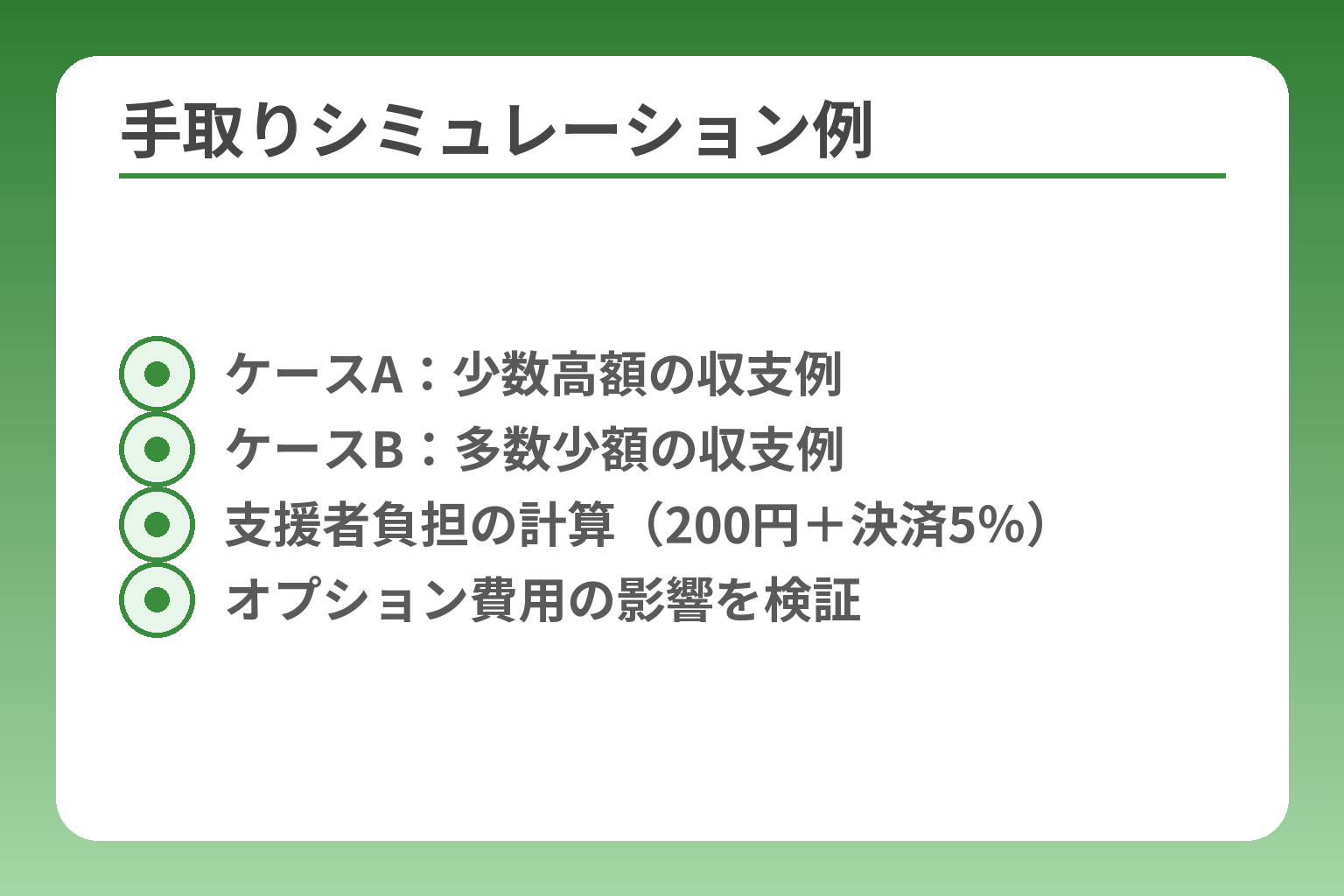 手取りシミュレーション例