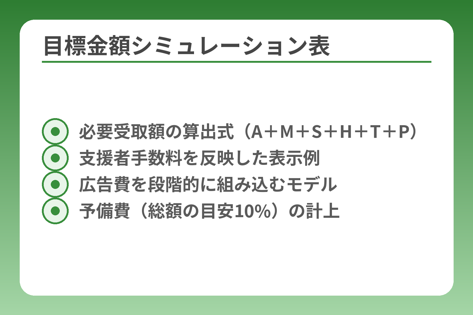目標金額シミュレーション表