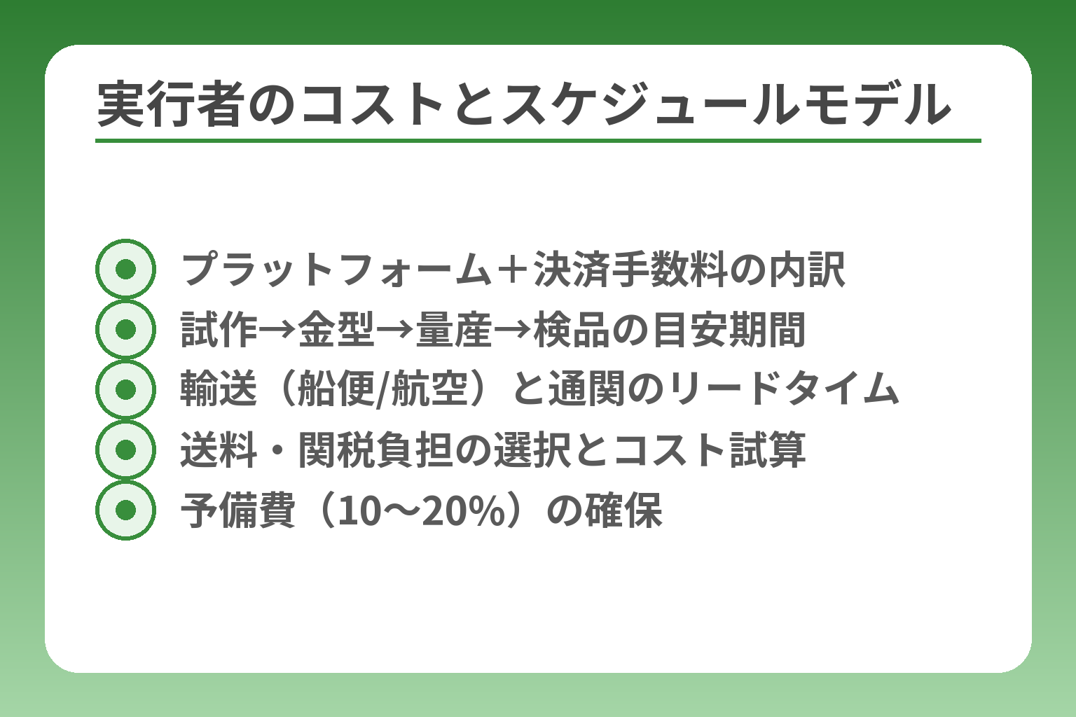 実行者のコストとスケジュールモデル